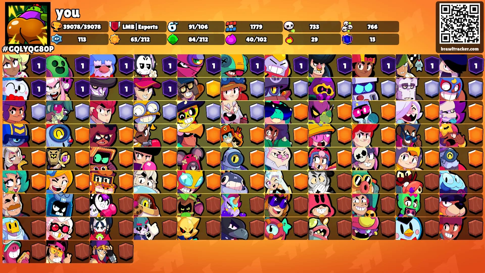 you's Ranks