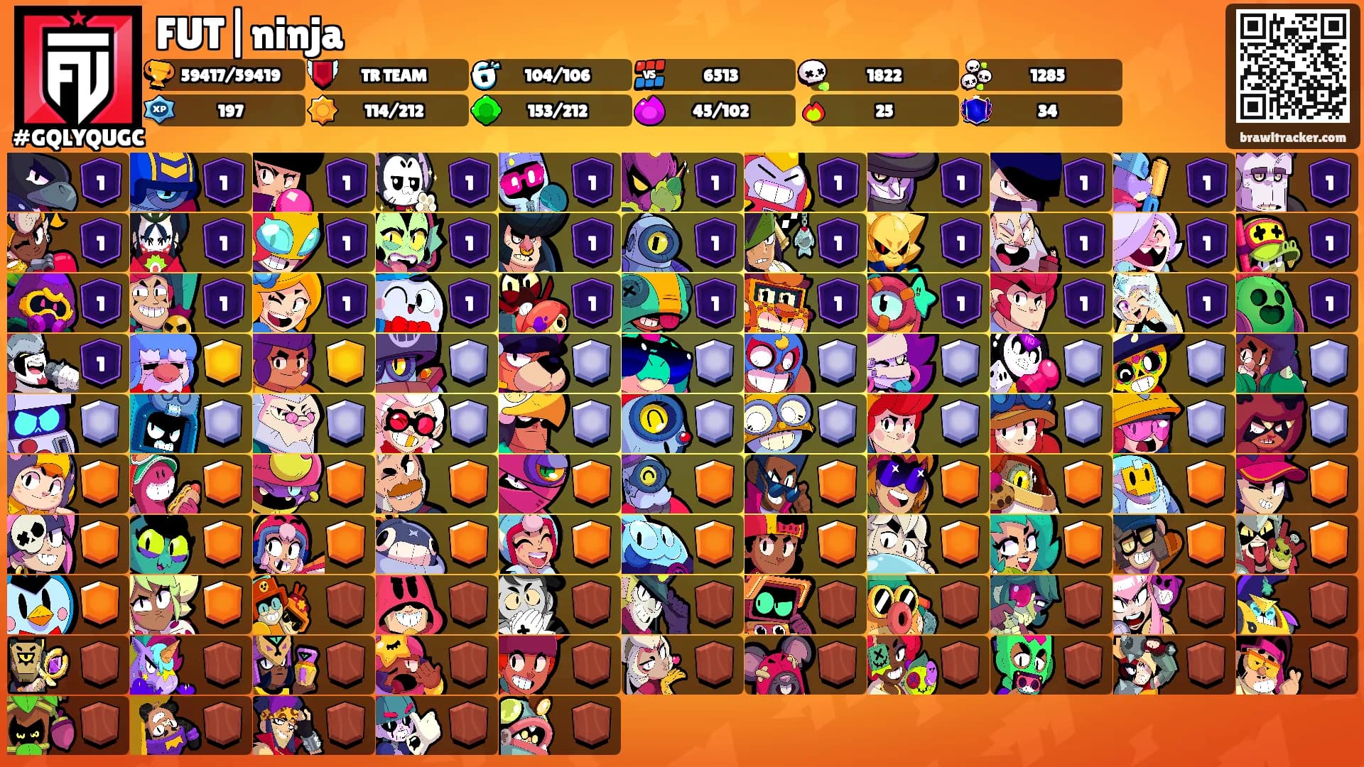 FUT|ninja's Ranks
