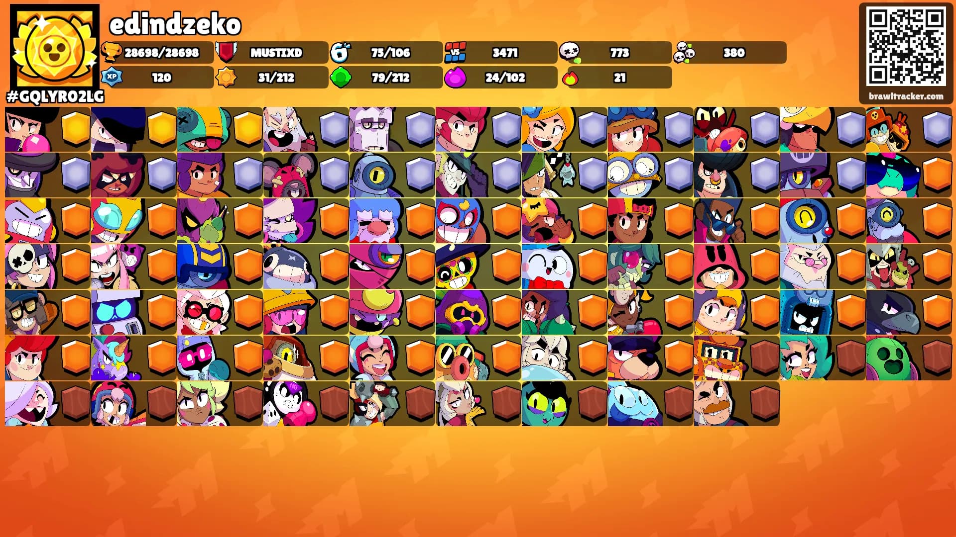 edindzeko's Ranks