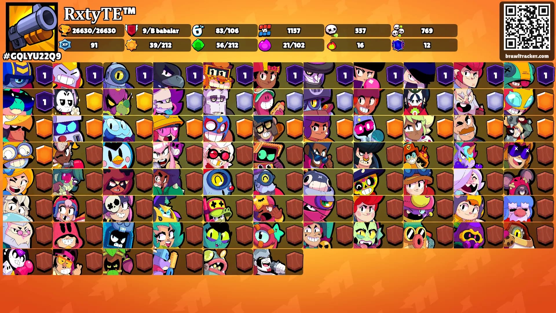 𝐑𝐱𝐭𝐲𝐓𝐄™'s Ranks