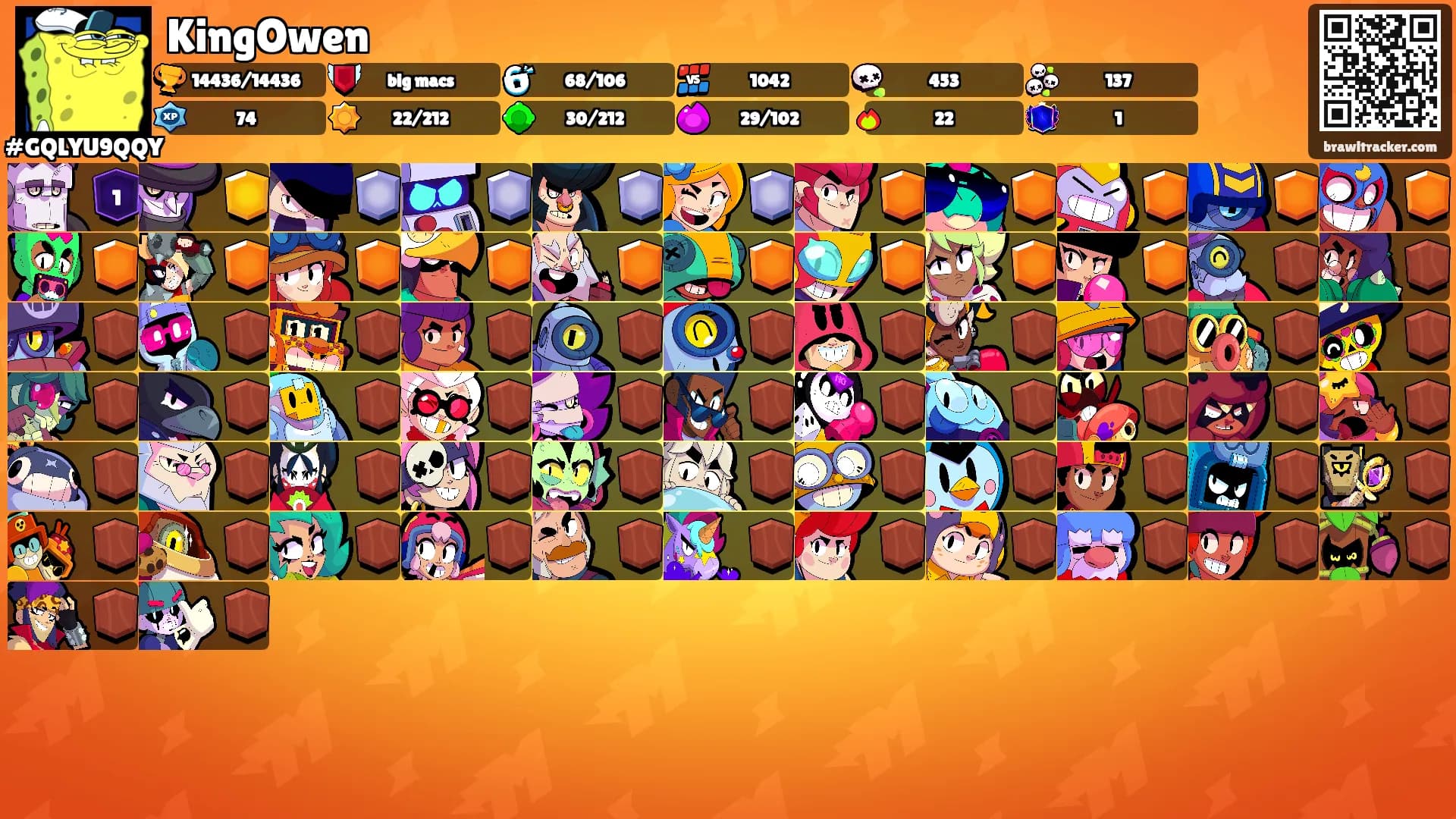 KingOwen's Ranks