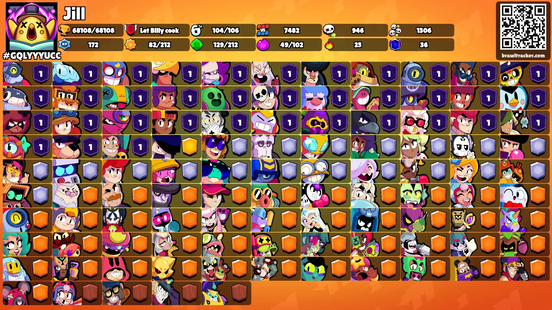 Jill's Ranks