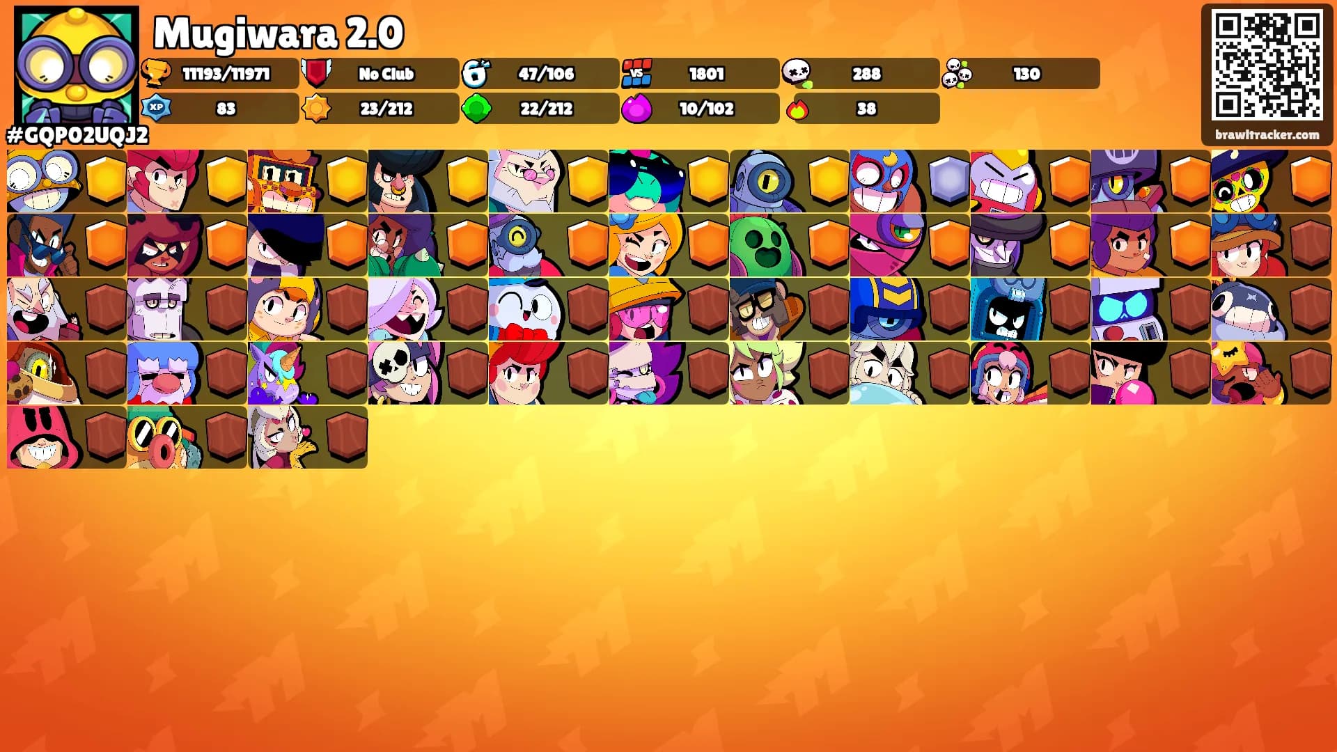 Mugiwara 2.0's Ranks