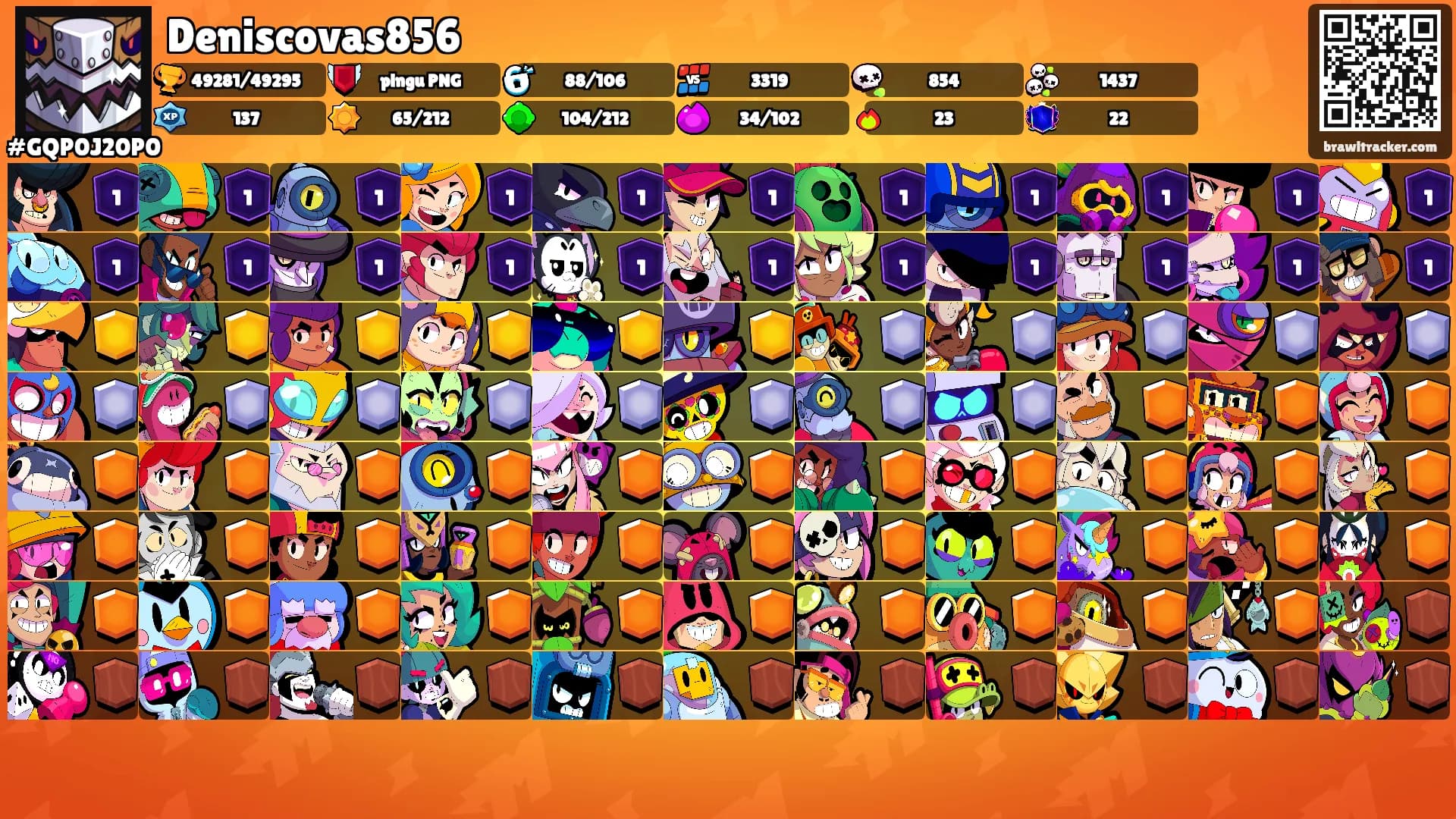 Deniscovas856's Ranks