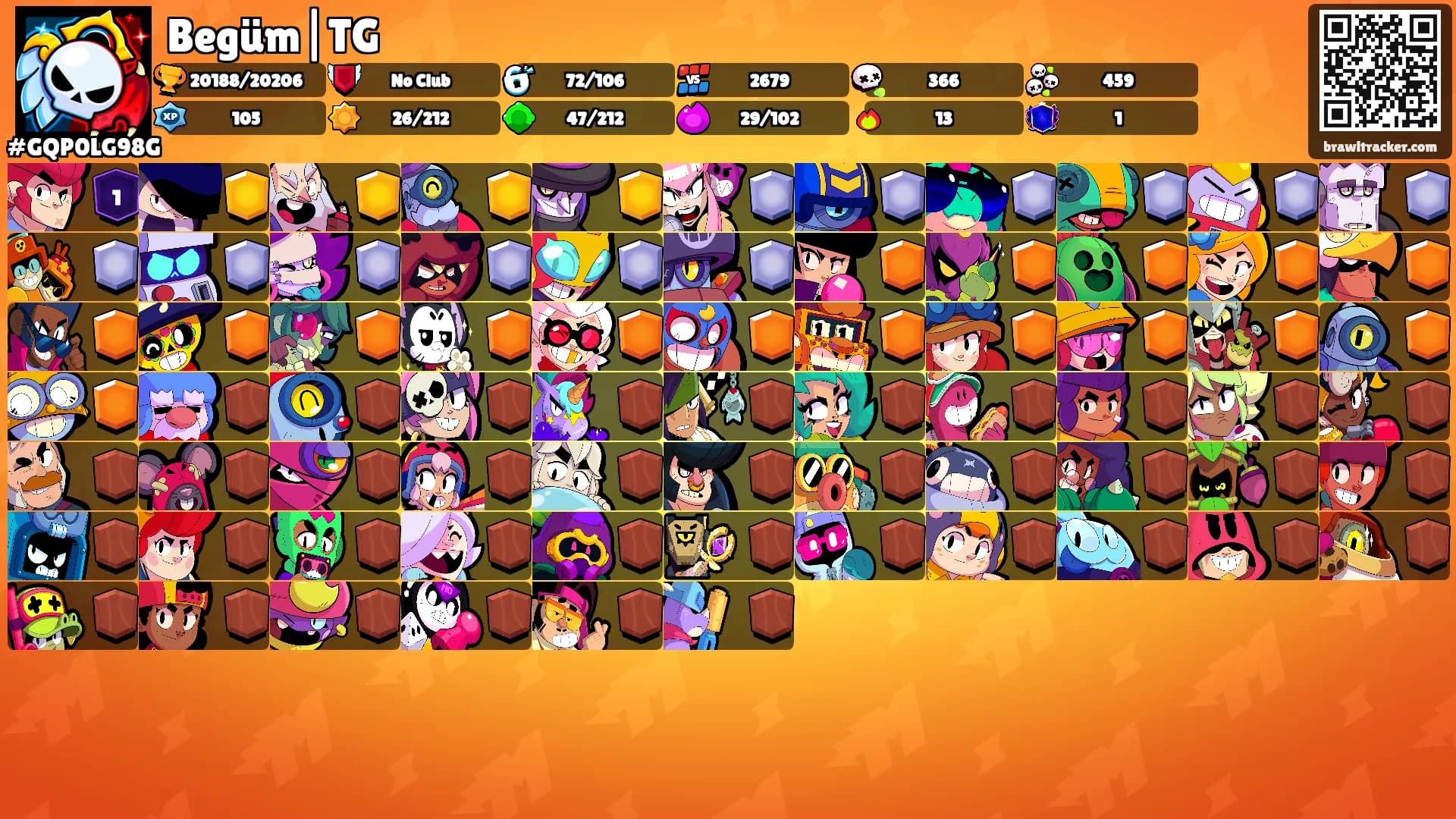 Begüm|TG's Ranks