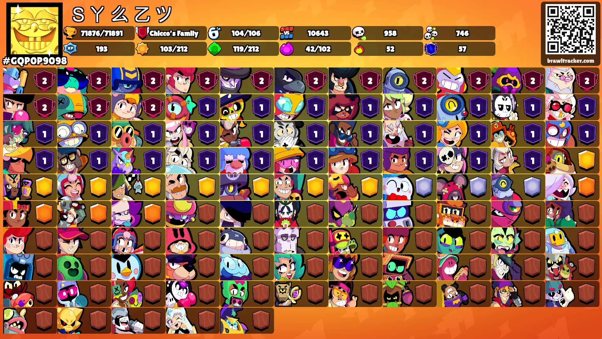 Ｓㄚ 么 乙 ツ's Ranks