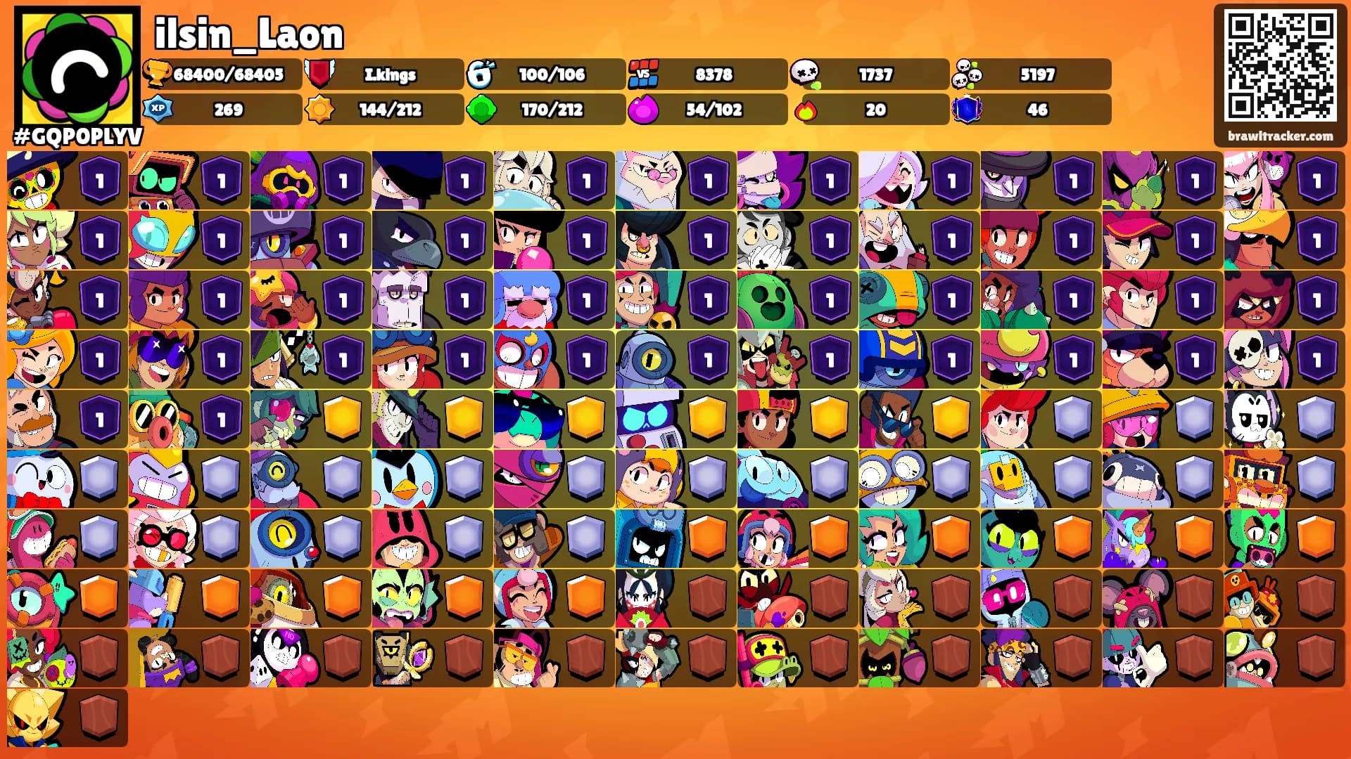 ilsin_Laon's Ranks