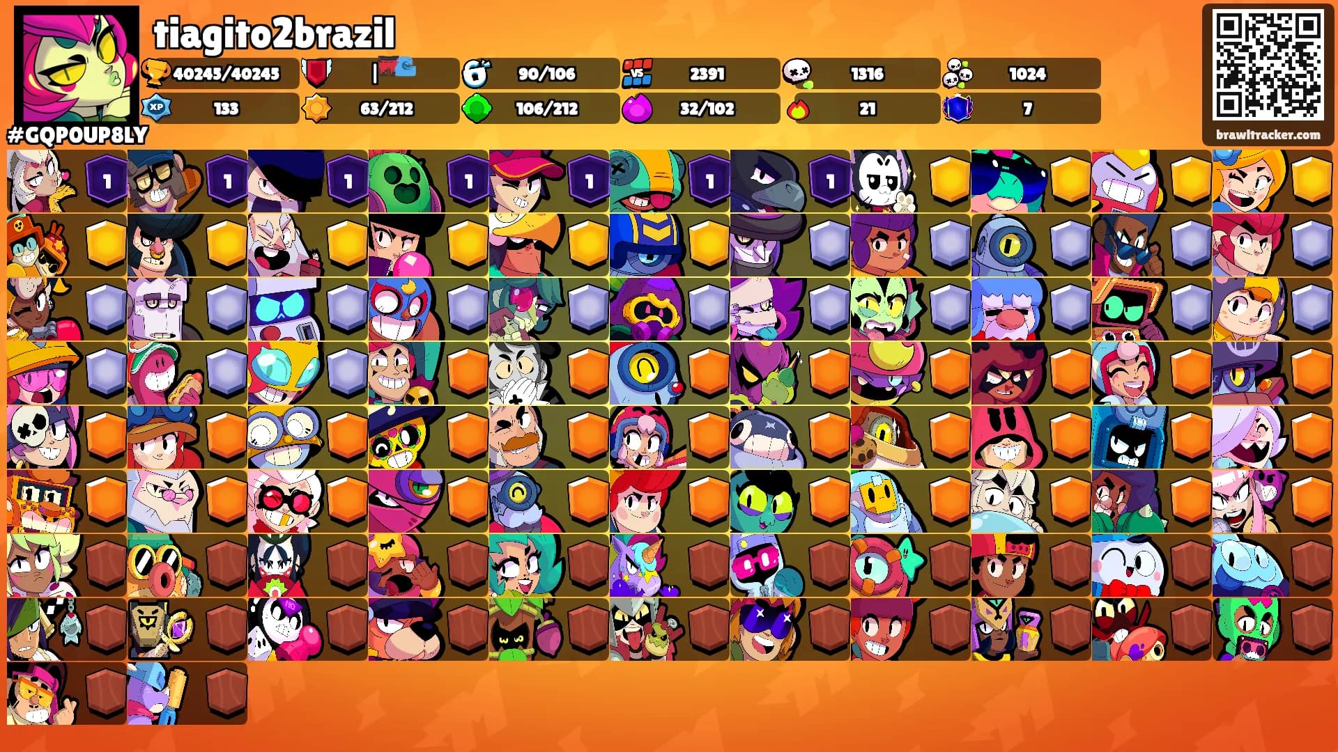 tiagito2brazil's Ranks