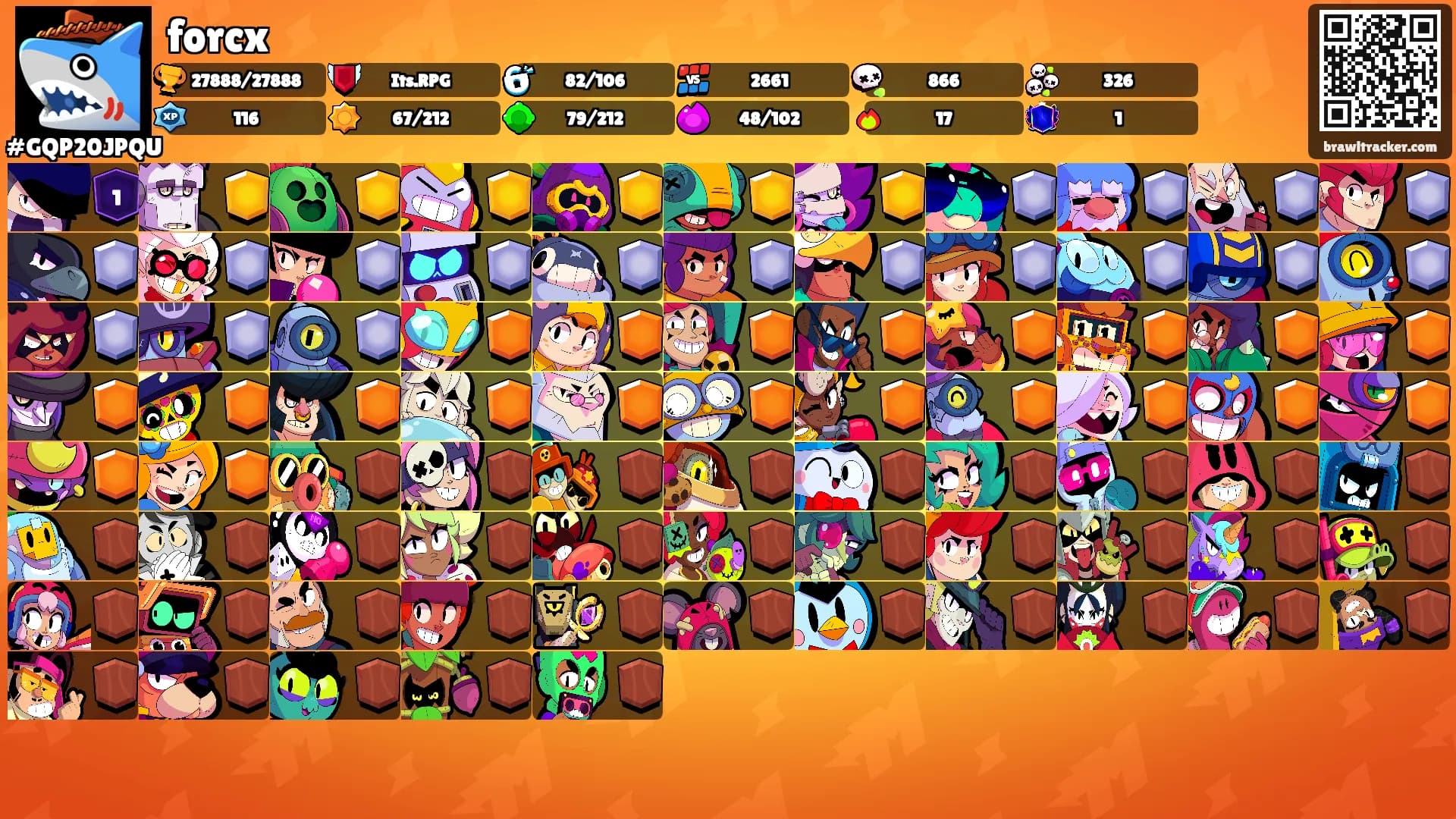 forcx's Ranks