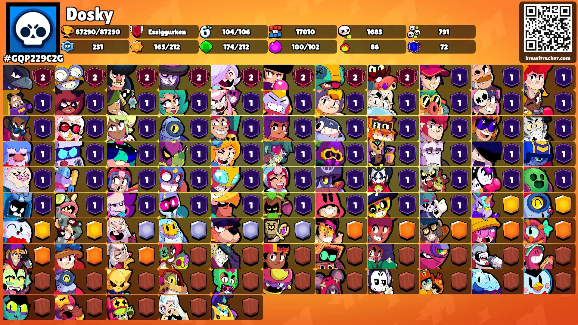 Dosky's Ranks