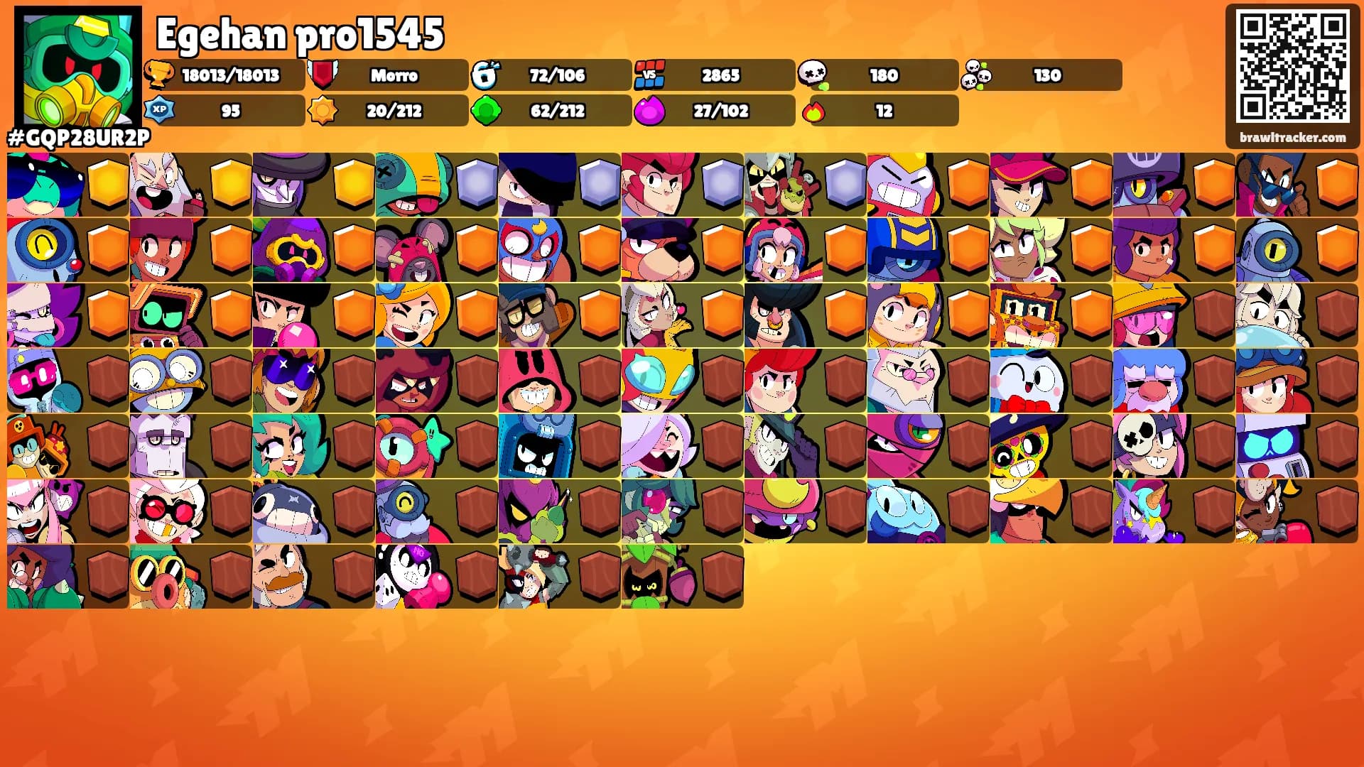Egehan pro1545's Ranks