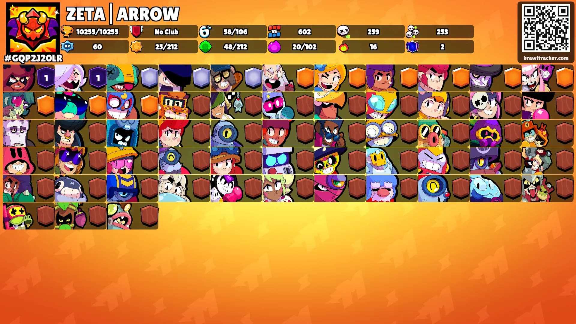 ZETA|ARROW's Ranks