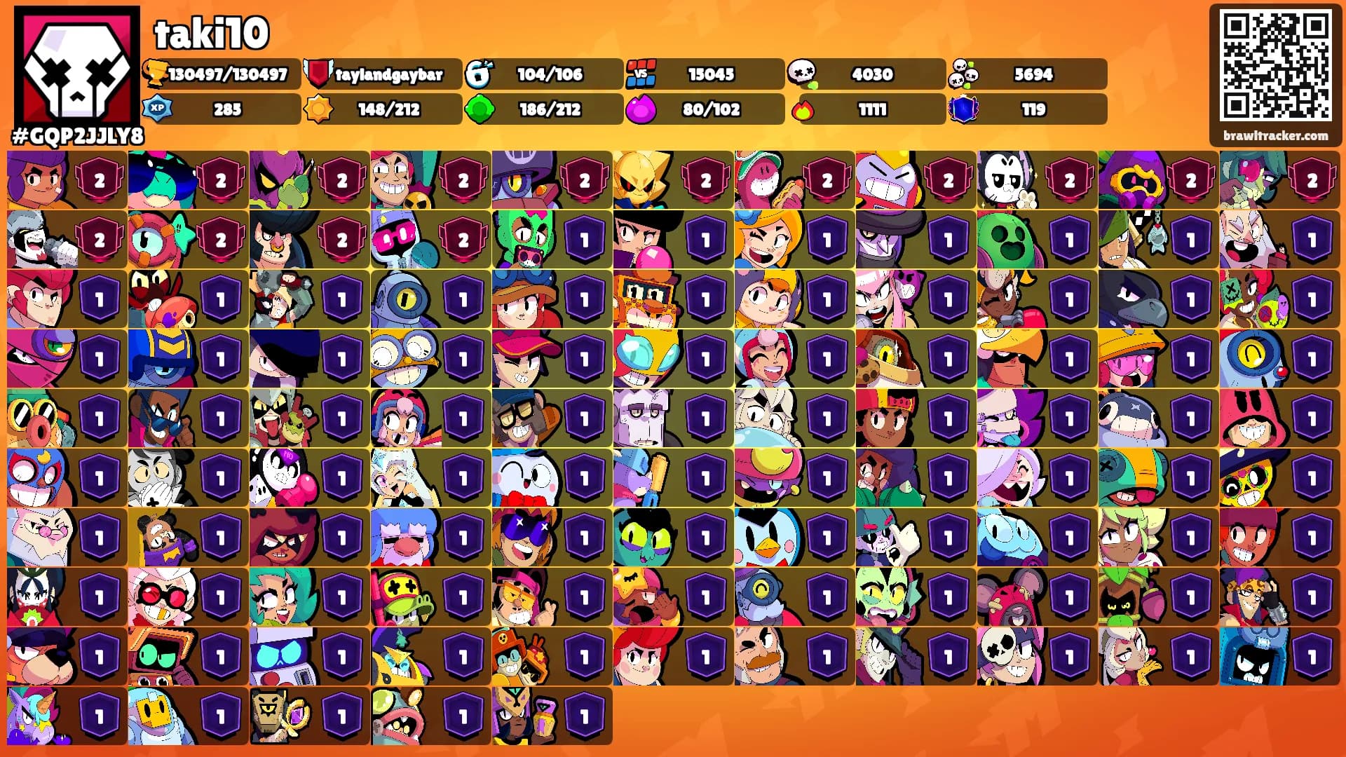 taki10's Ranks