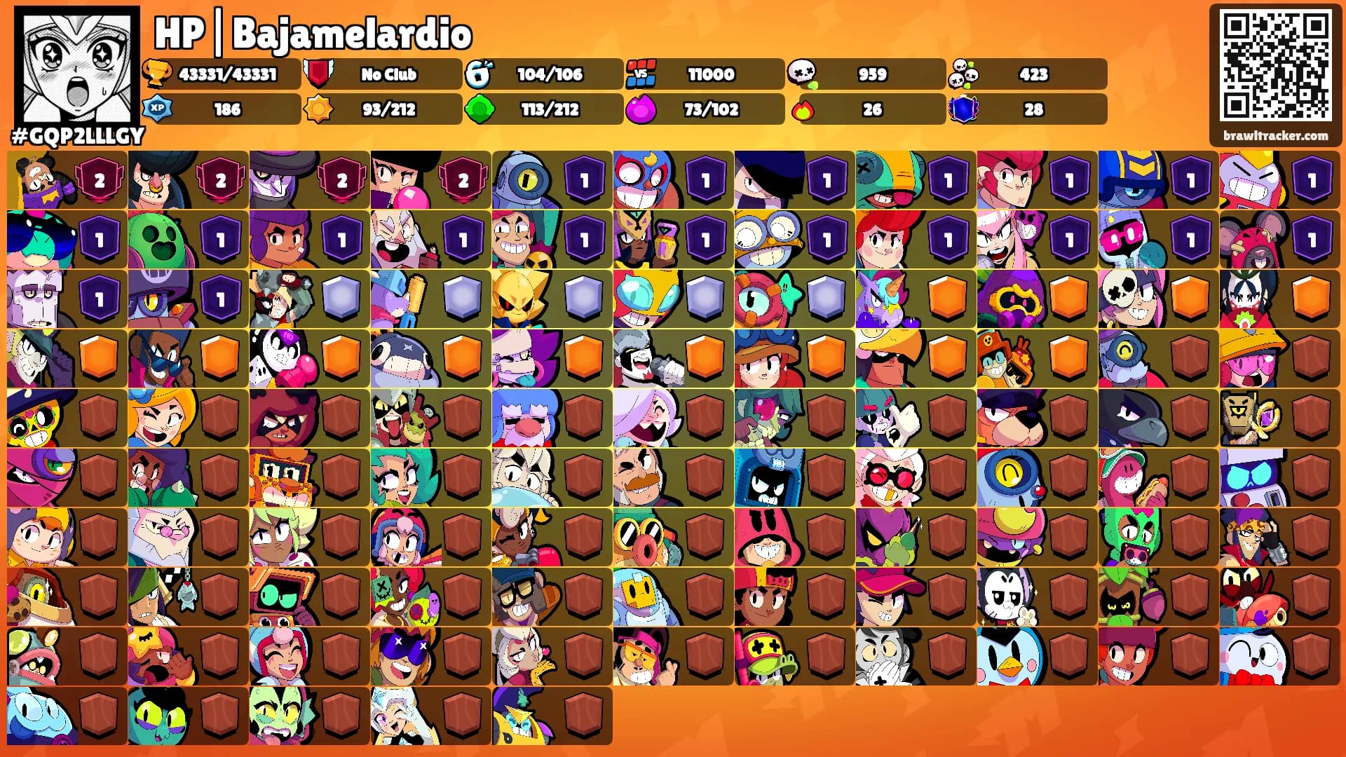 HP|Bajamelardio's Ranks