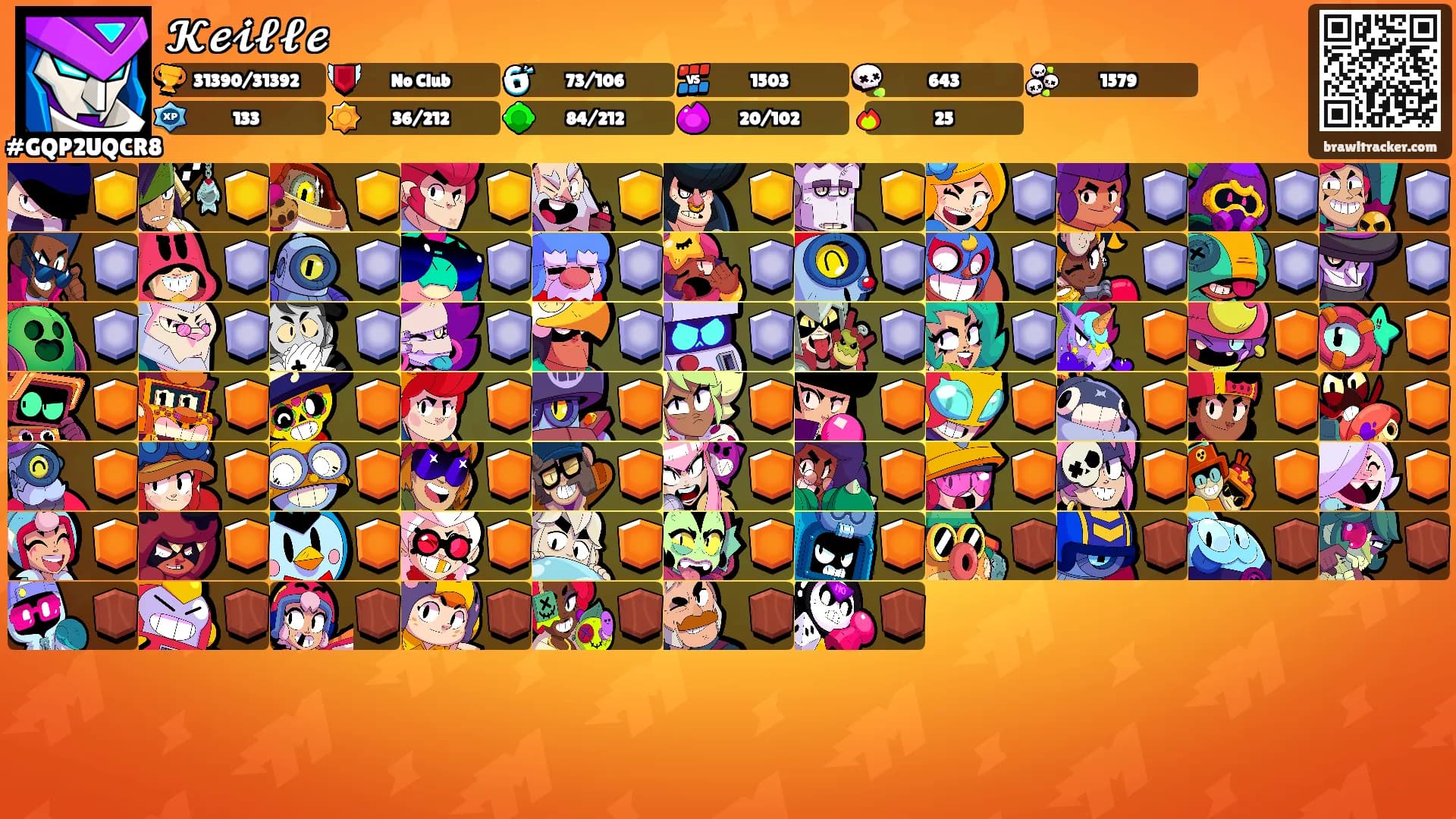 𝓚𝓮𝓲𝓵𝓵𝓮's Ranks