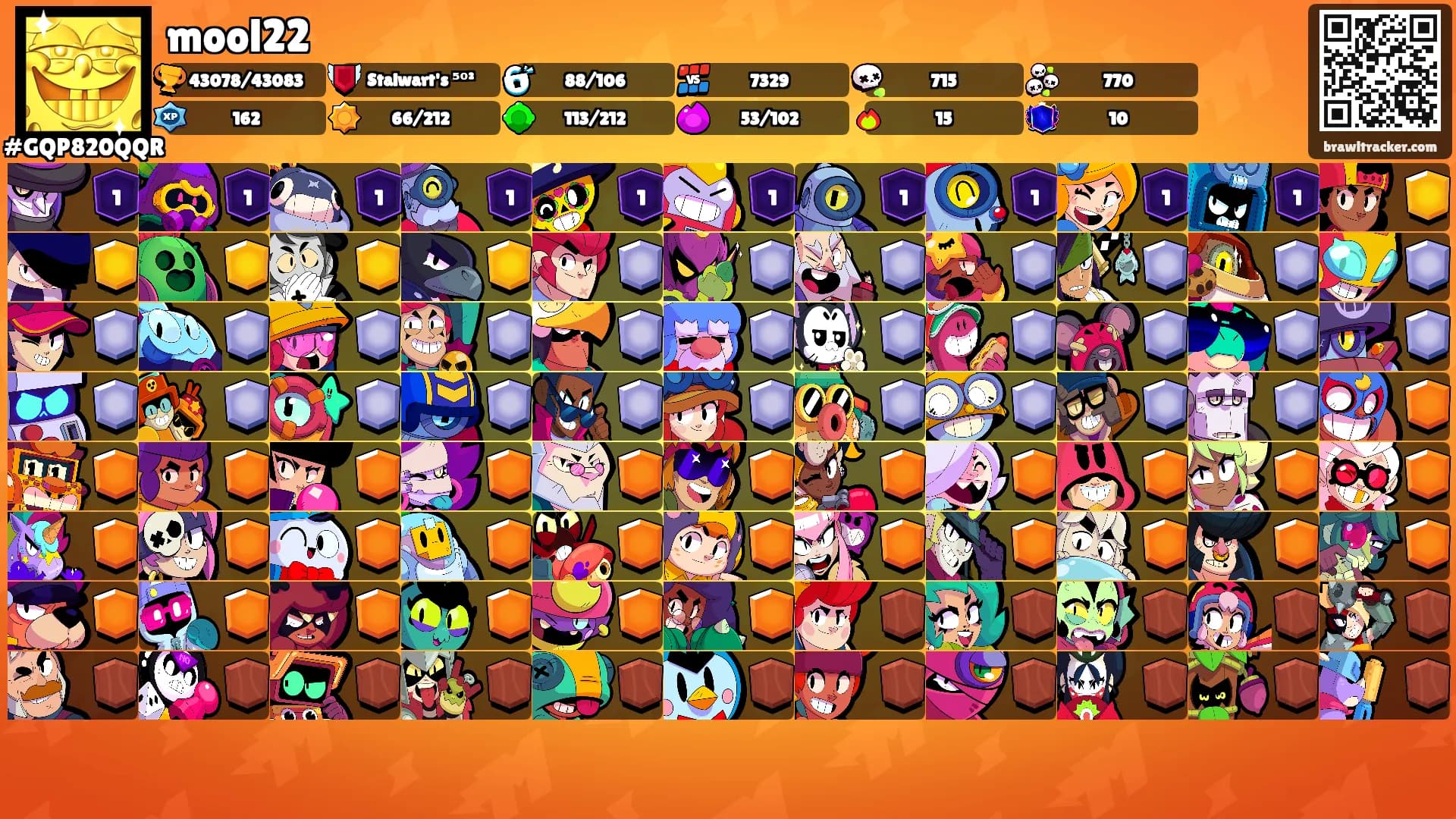 mool22's Ranks