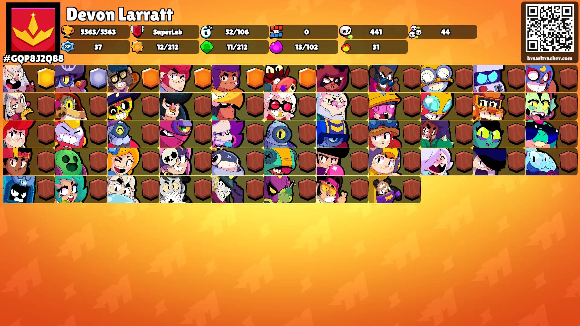 Devon Larratt's Ranks