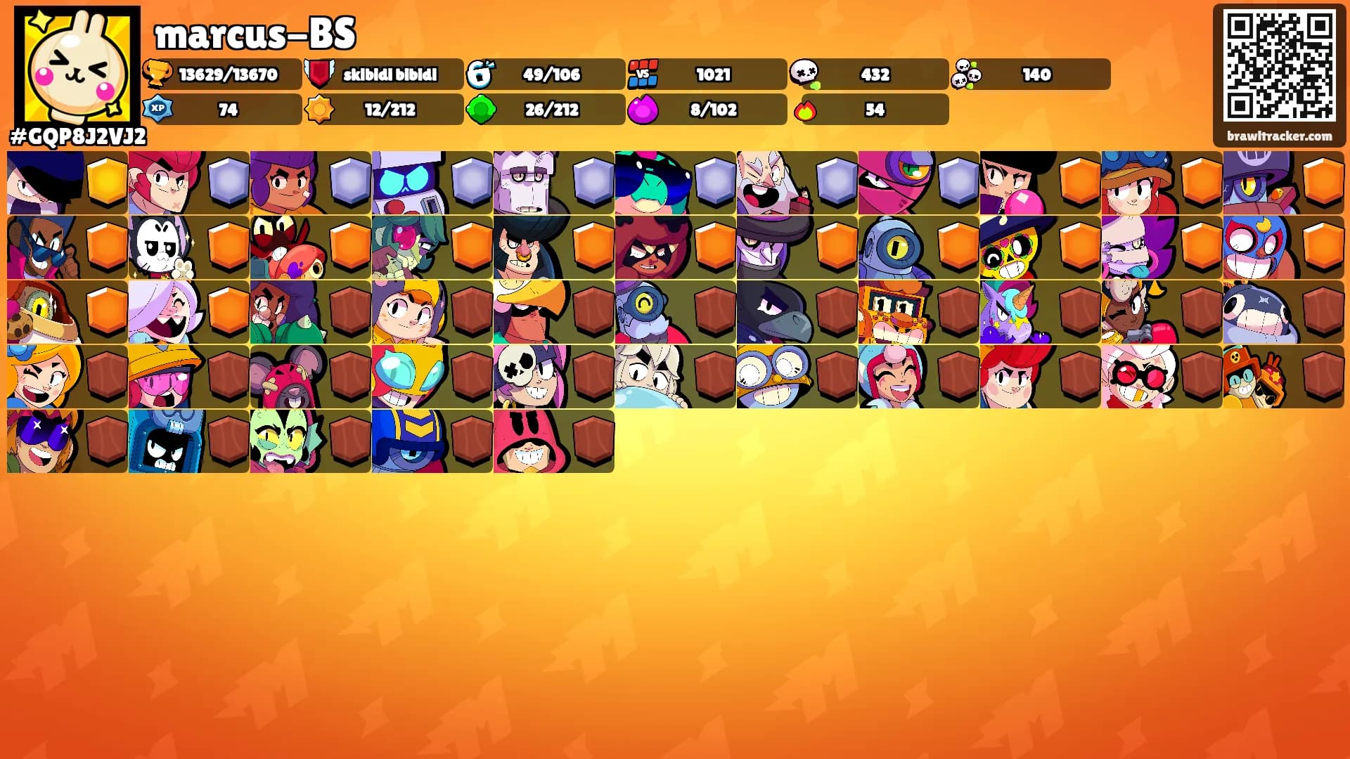 marcus-BS's Ranks