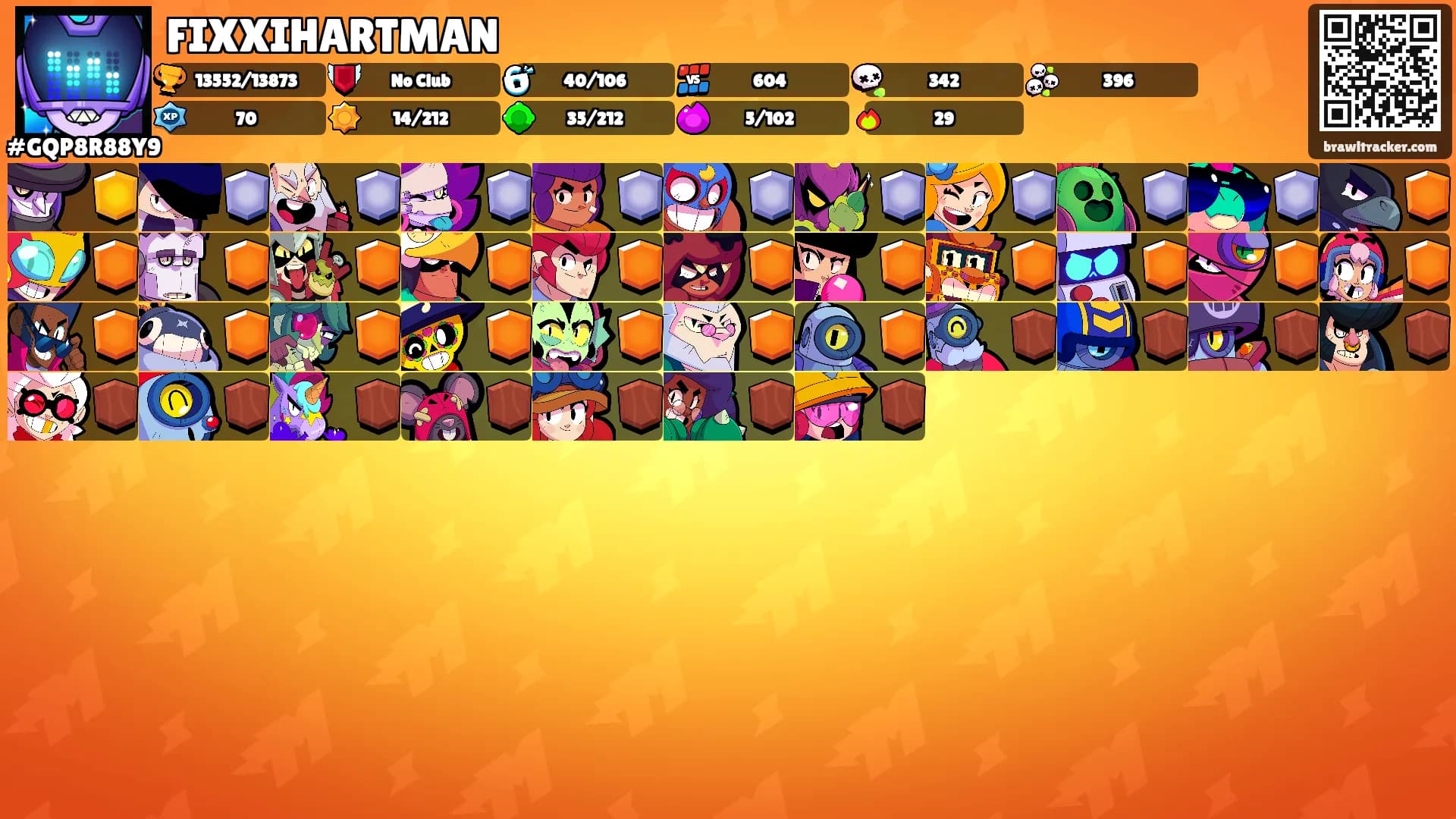 FIXXIHARTMAN's Ranks