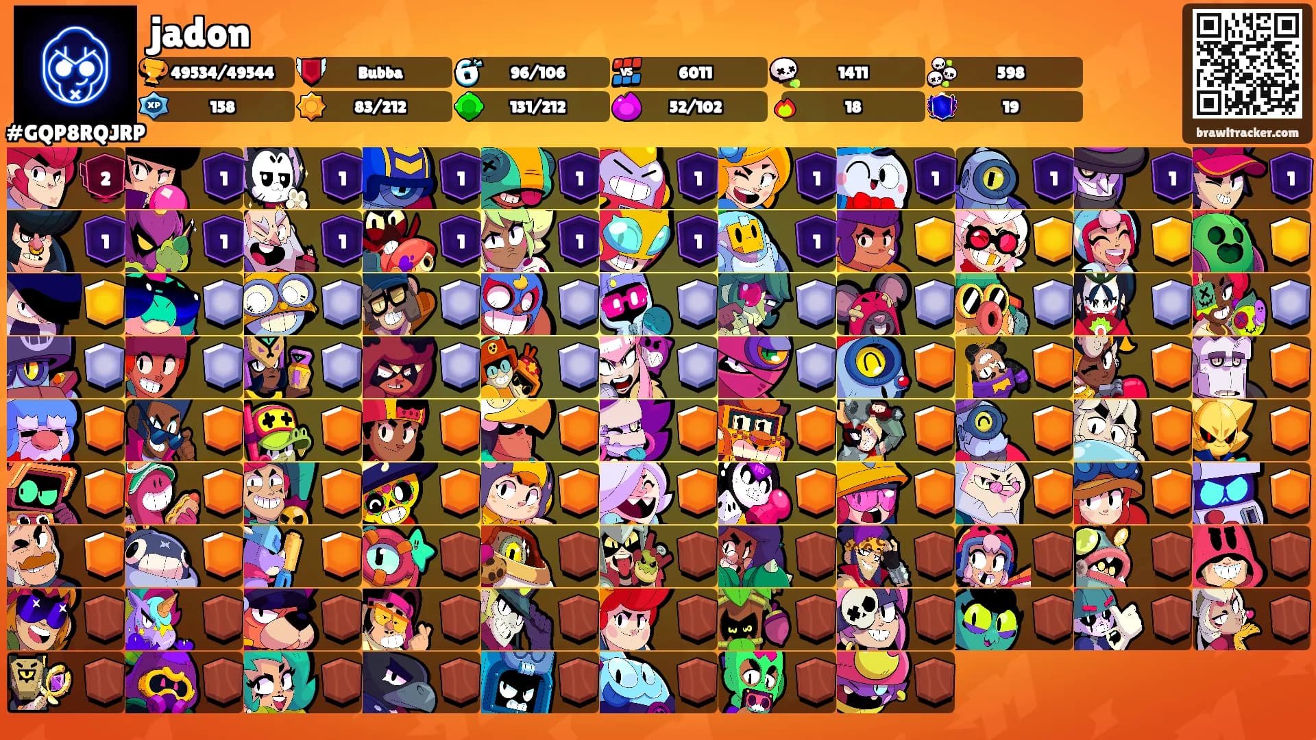 jadon's Ranks