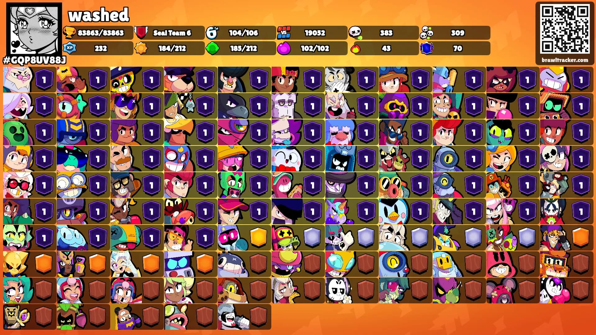 washed's Ranks
