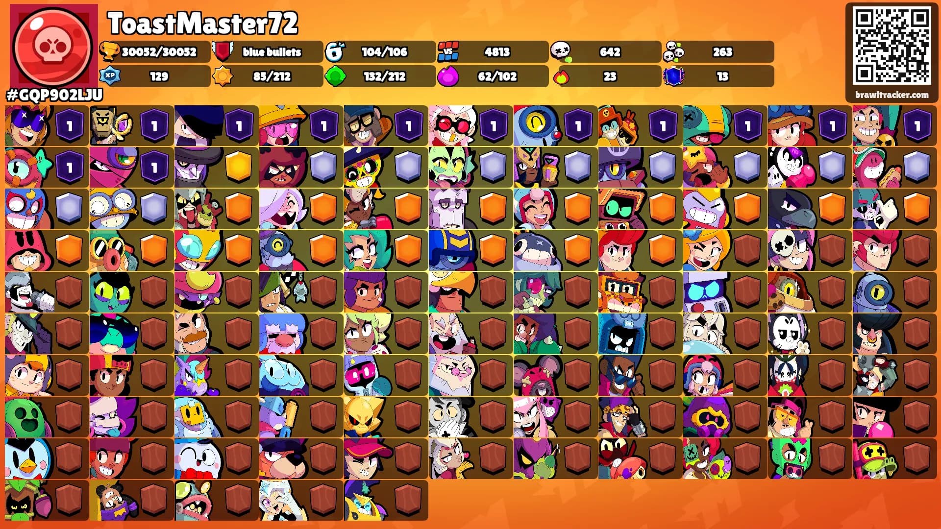 ToastMaster72's Ranks