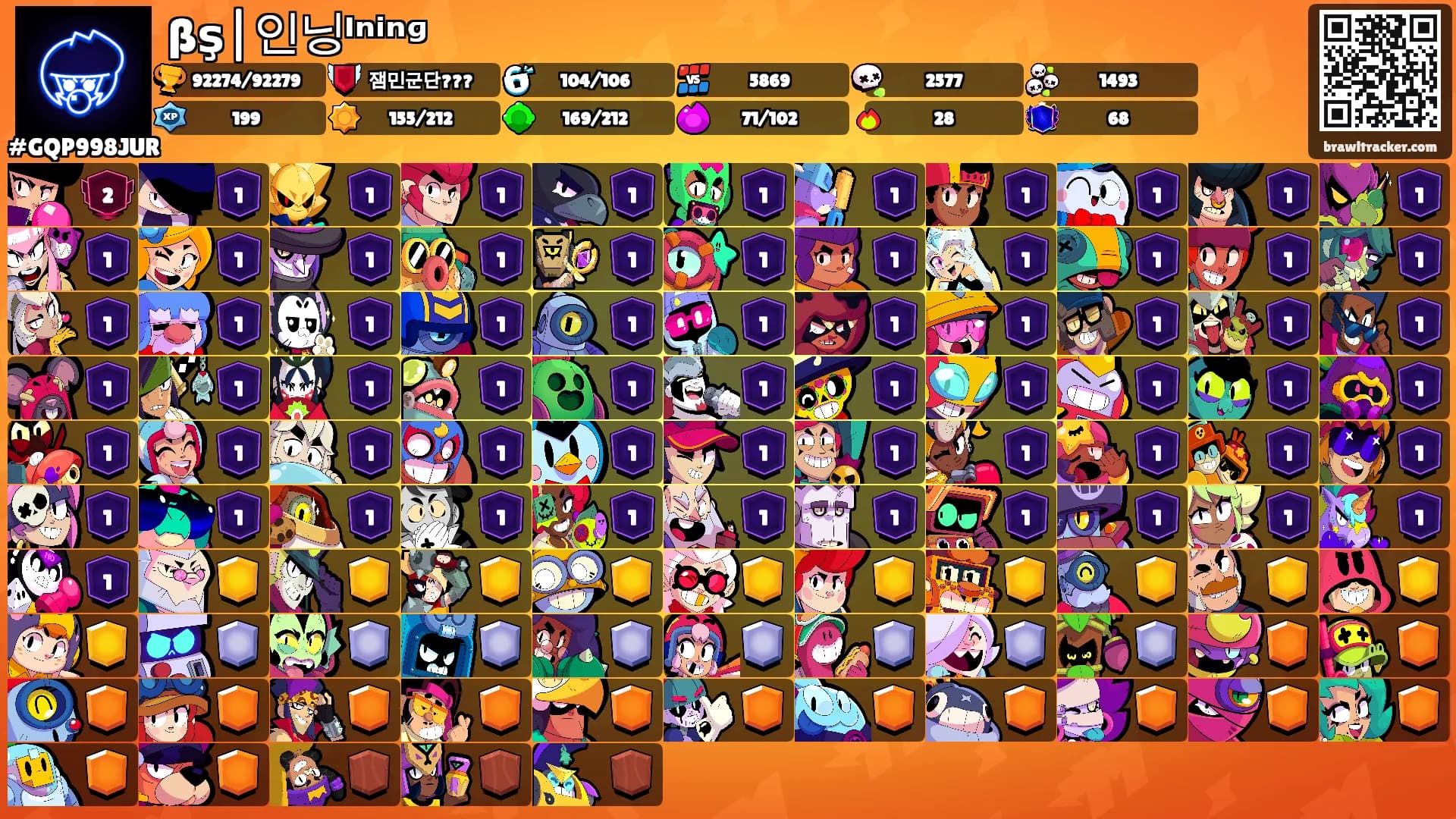 ßş|인닝ᴵⁿⁱⁿᶢ's Ranks