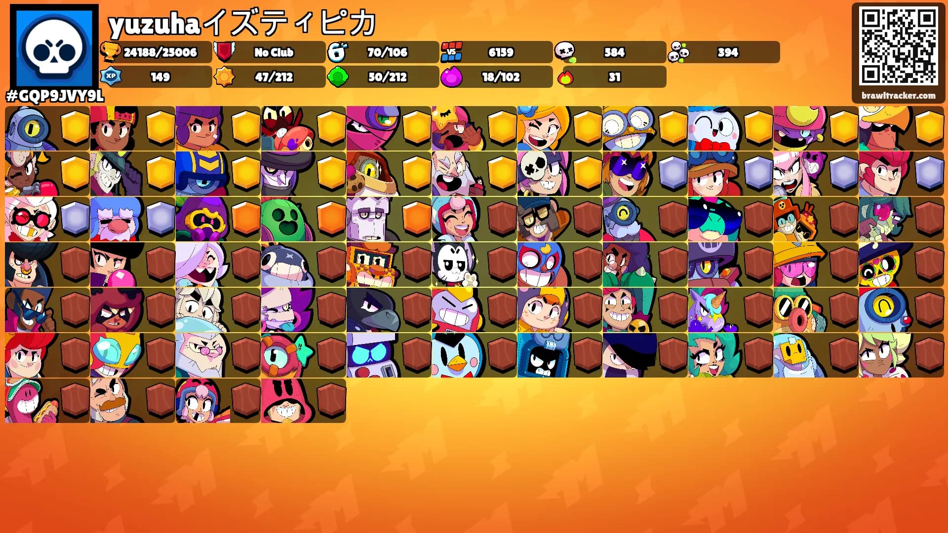 yuzuhaイズティピカ's Ranks