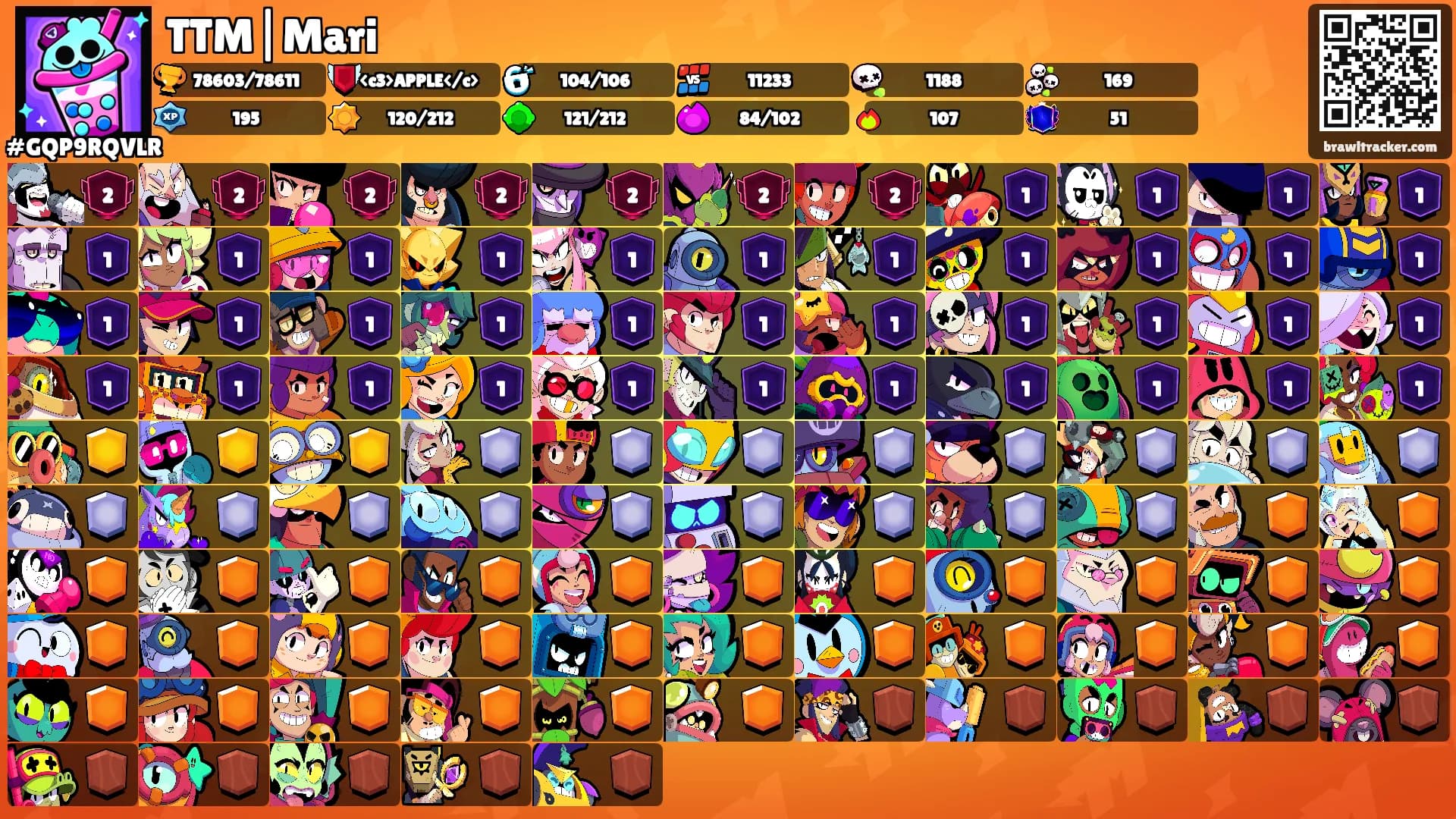 TTM|Mari's Ranks