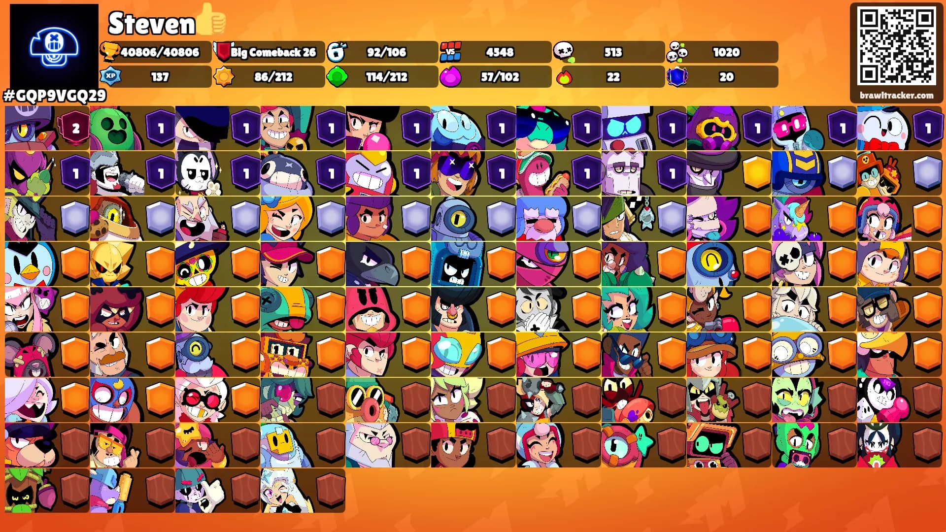 Steven👍's Ranks
