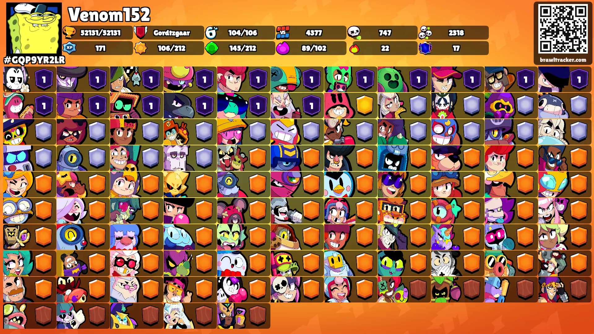 Venom152's Ranks