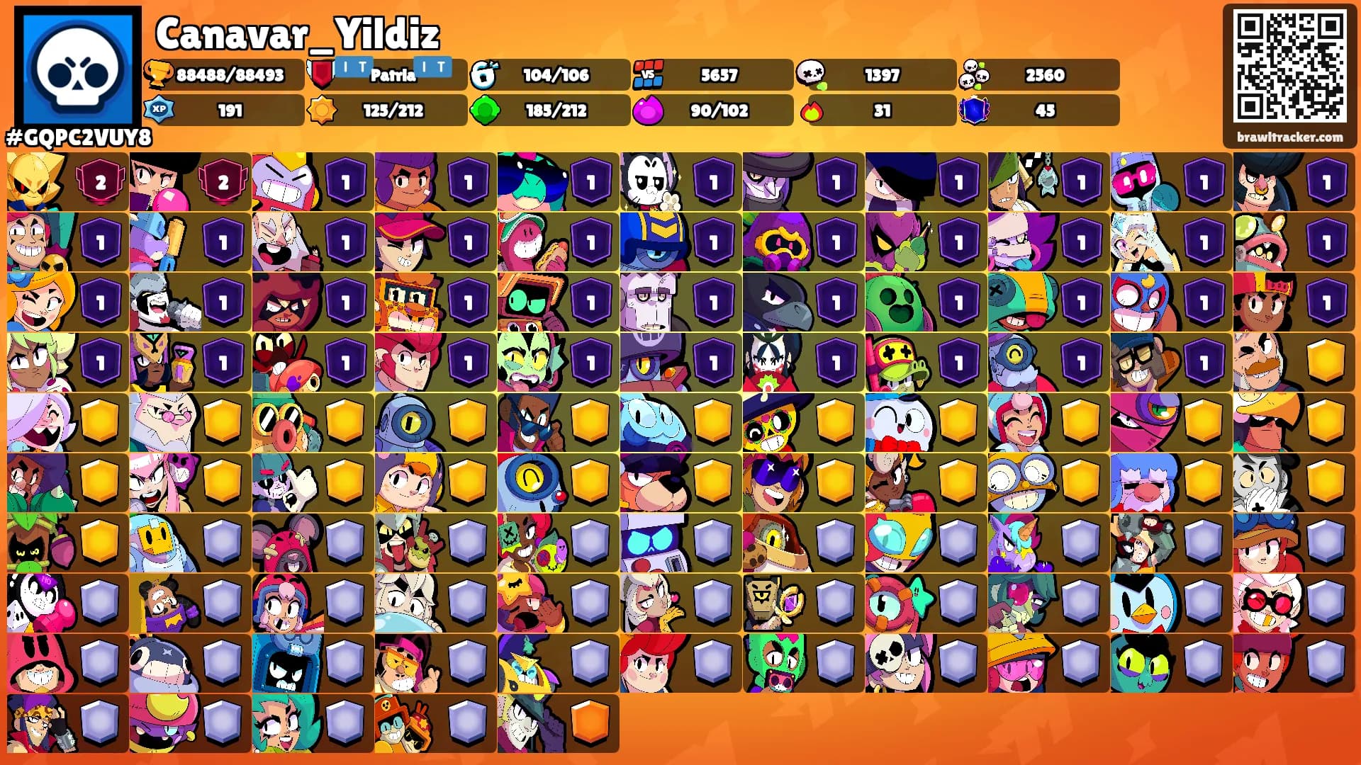 Canavar_Yildiz's Ranks
