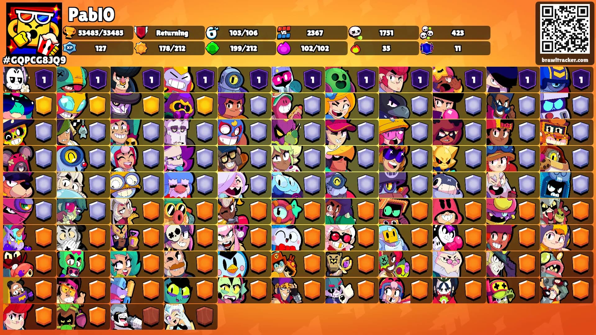 Pabl0's Ranks