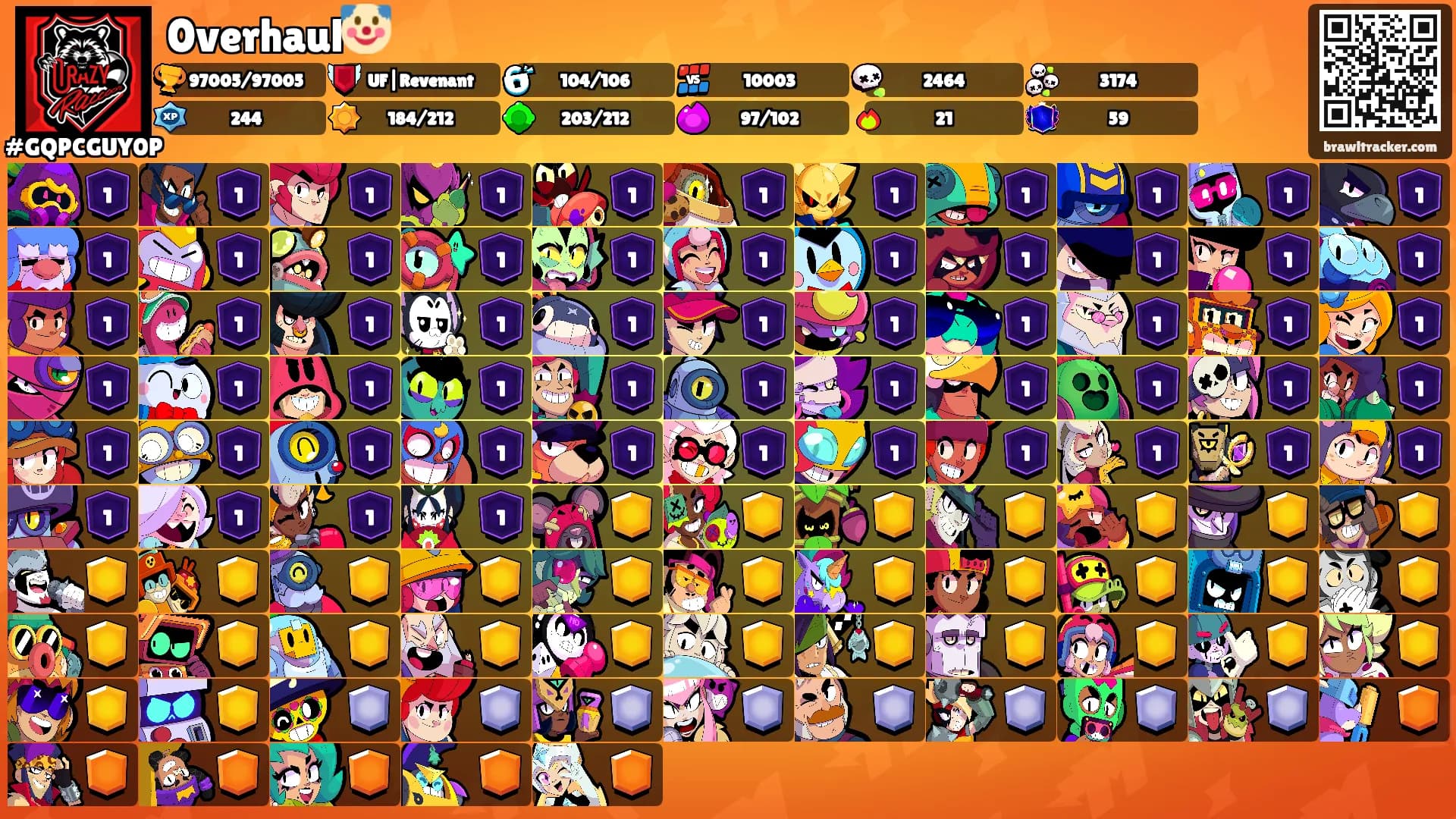 0verhaul🤡's Ranks