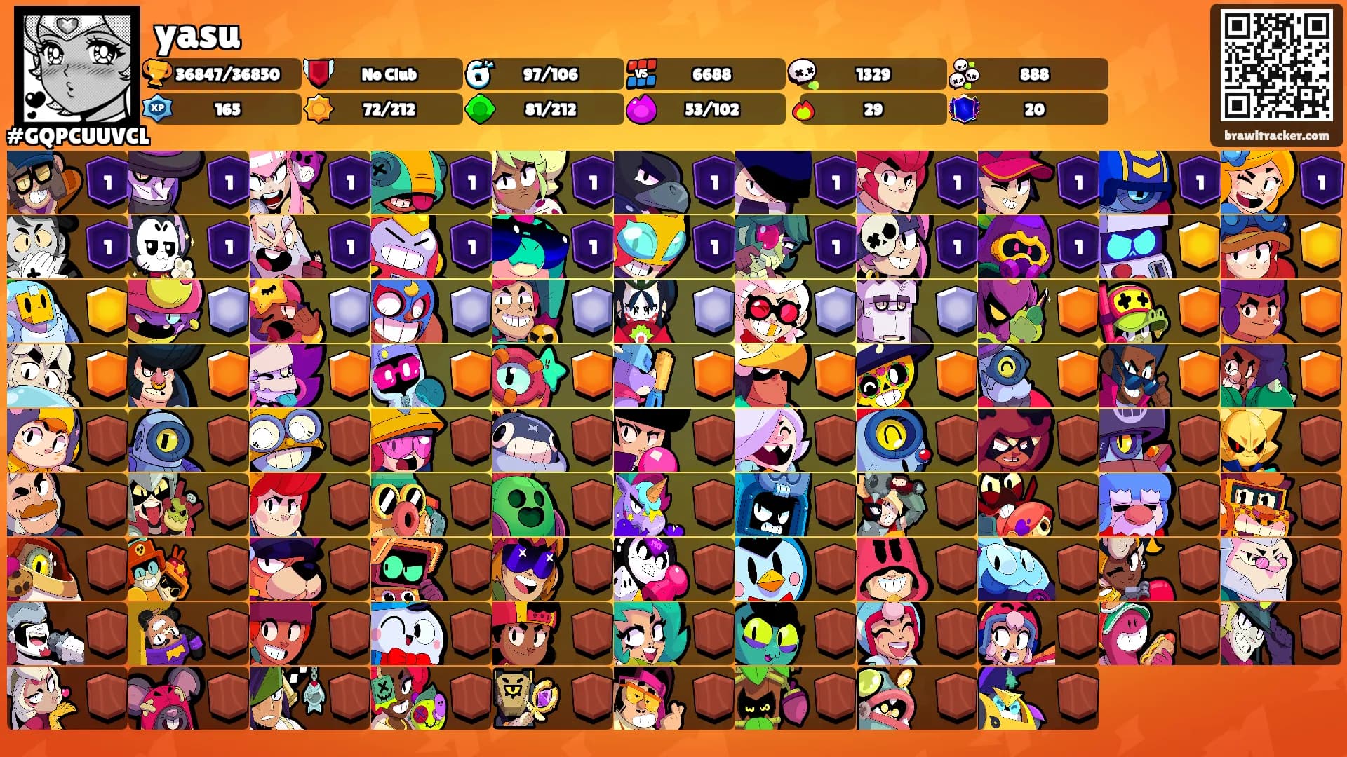 yasu's Ranks