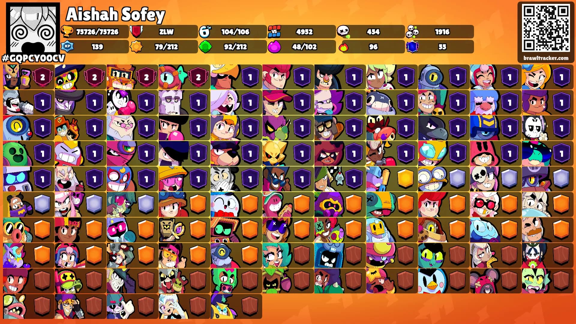 Aishah Sofey's Ranks