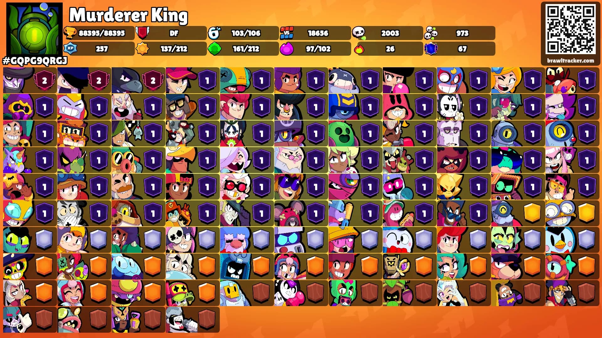 Murderer King's Ranks