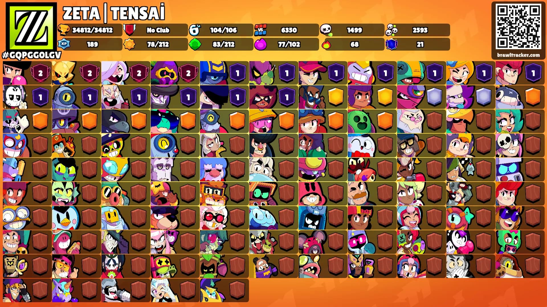 ZETA|TENSAİ's Ranks