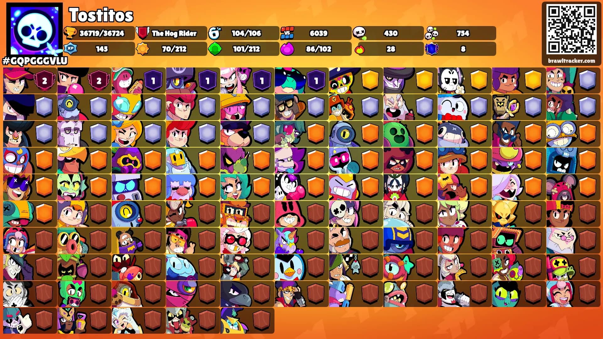 Tostitos's Ranks