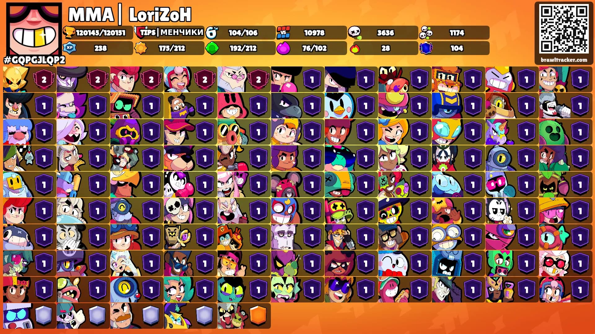 MMA| LoriZoH's Ranks