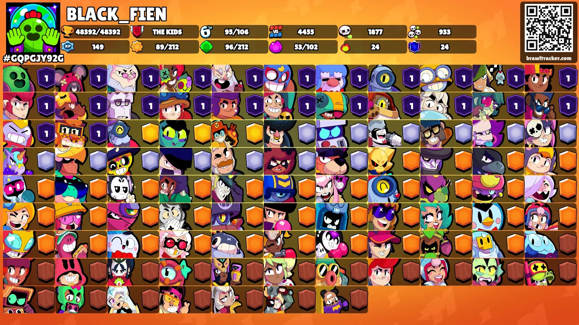 BLACK_FIEN's Ranks