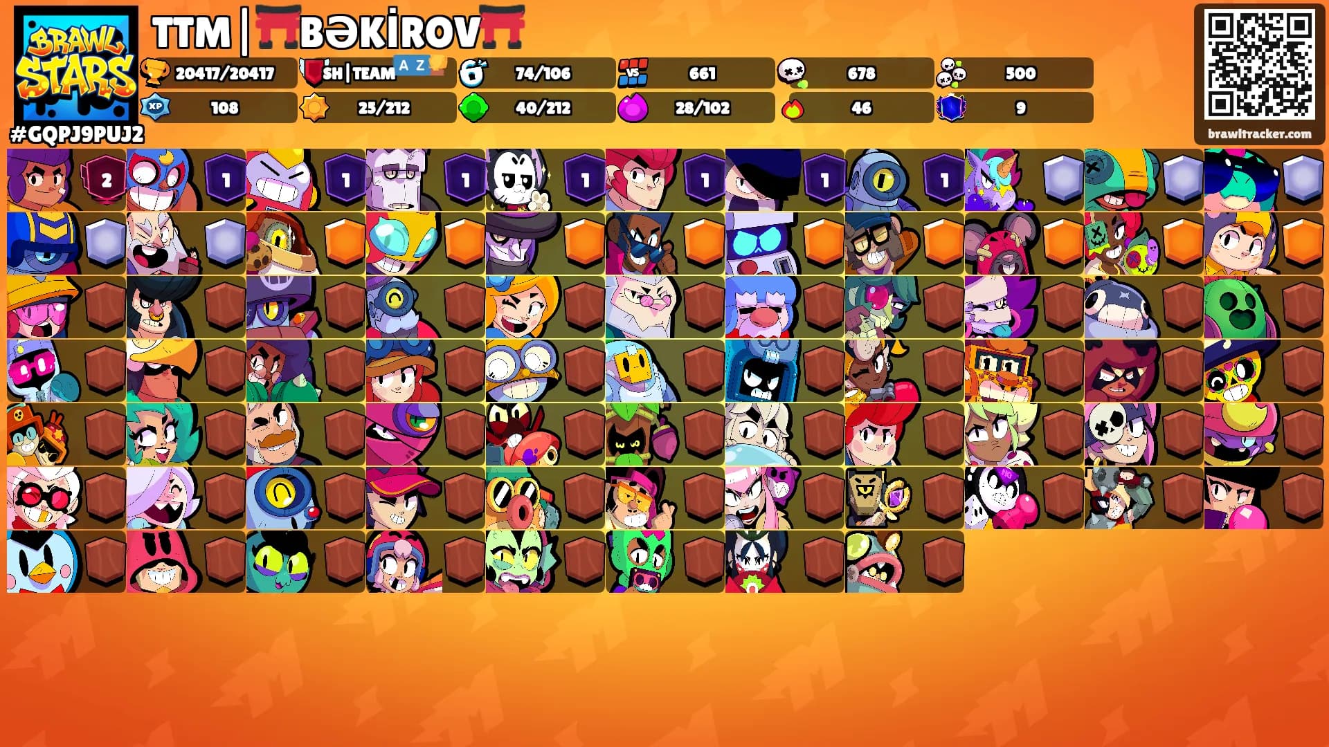 TTM|⛩️BƏKİROV⛩️'s Ranks