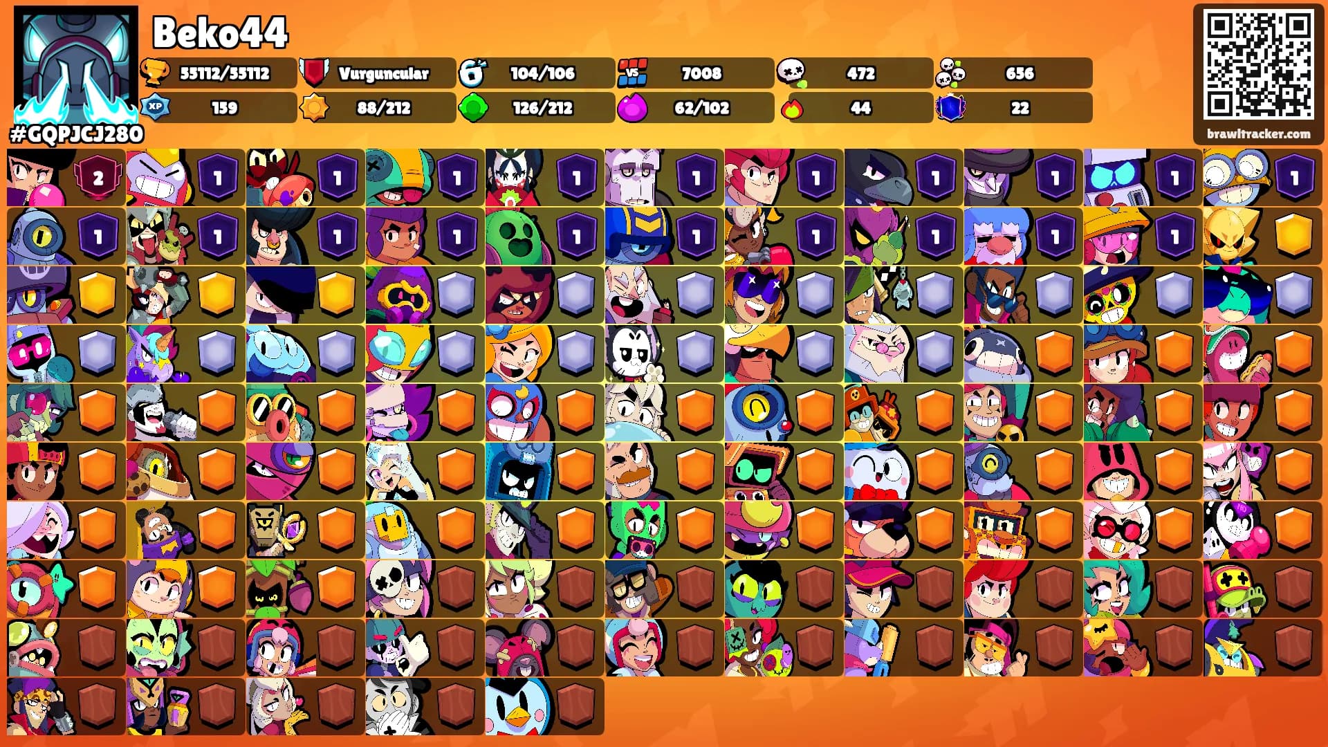 Beko44's Ranks
