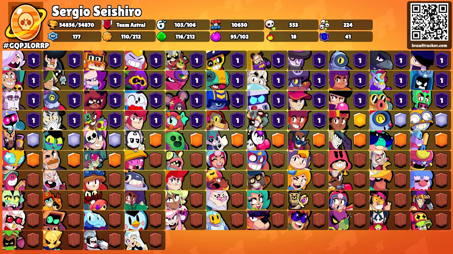 Sergio Seishiro's Ranks