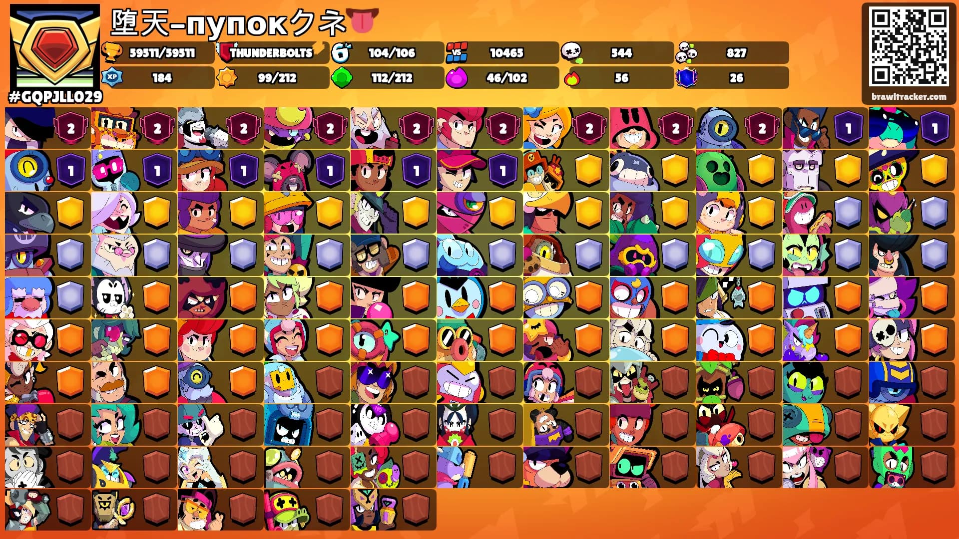 堕天-пупокクネ👅's Ranks