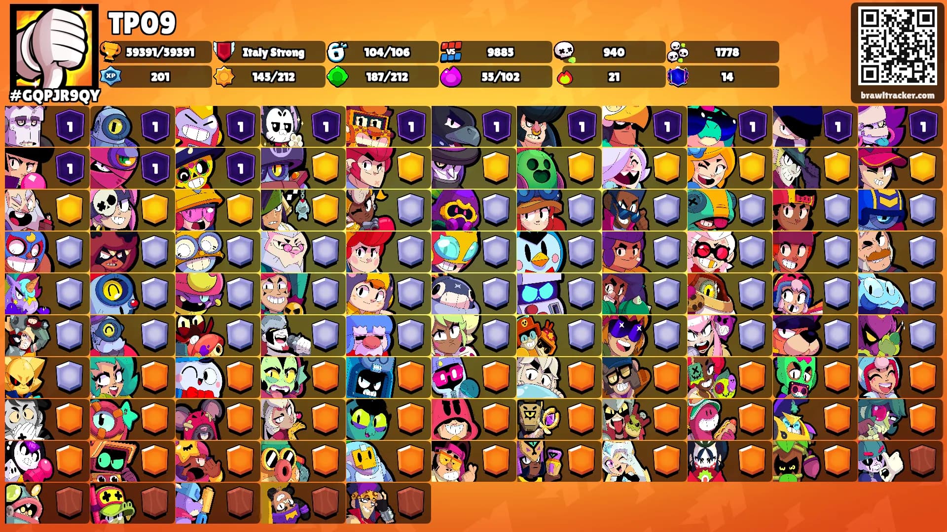 TP09's Ranks