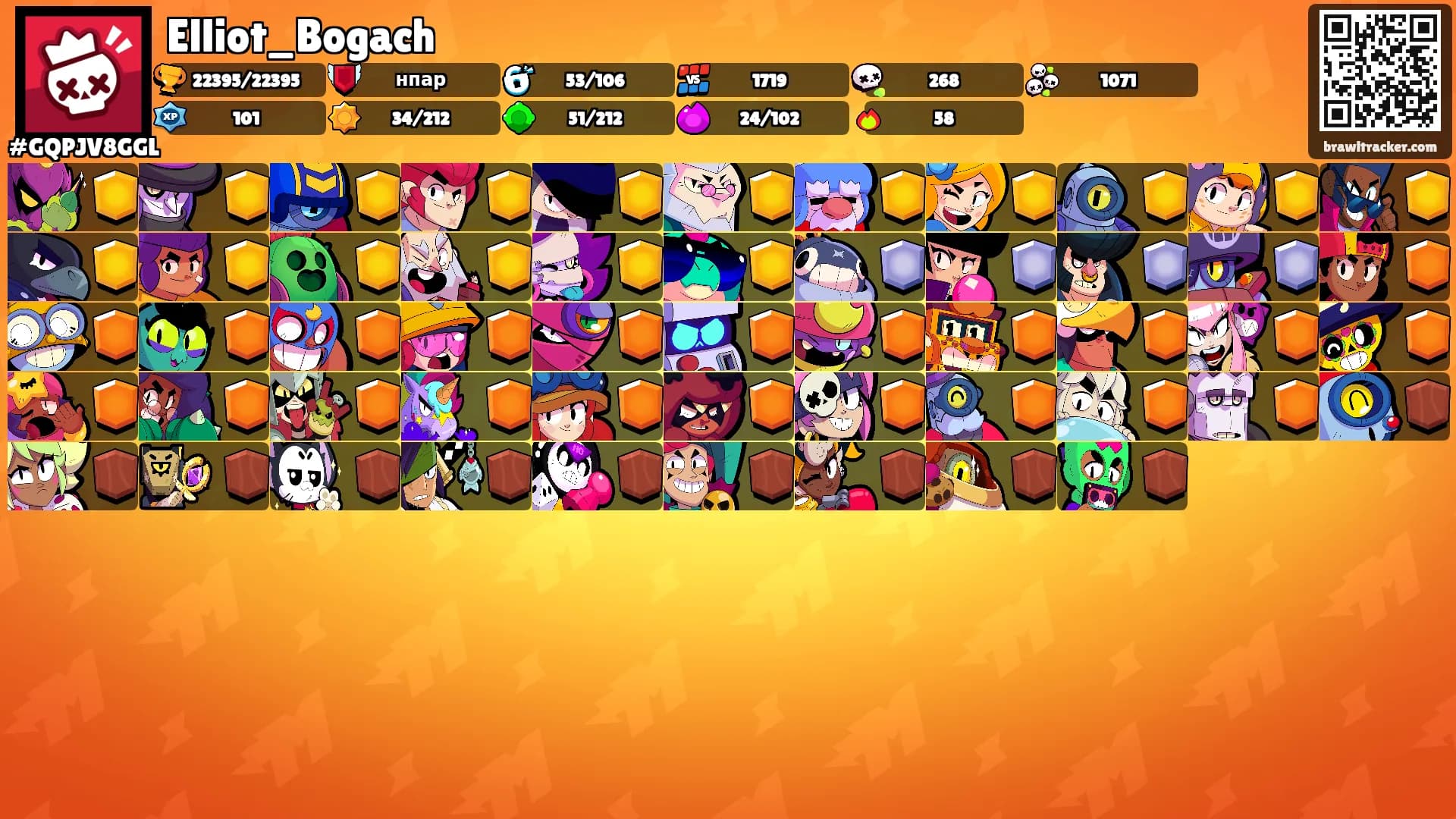 Elliot_Bogach's Ranks