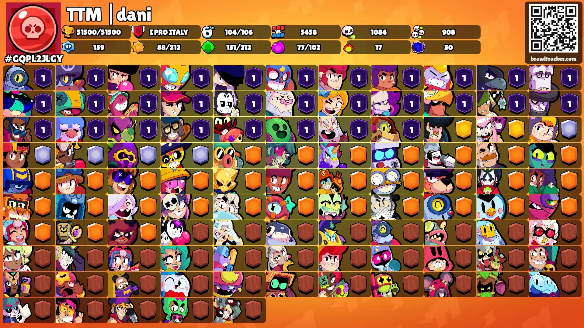 TTM |dani's Ranks