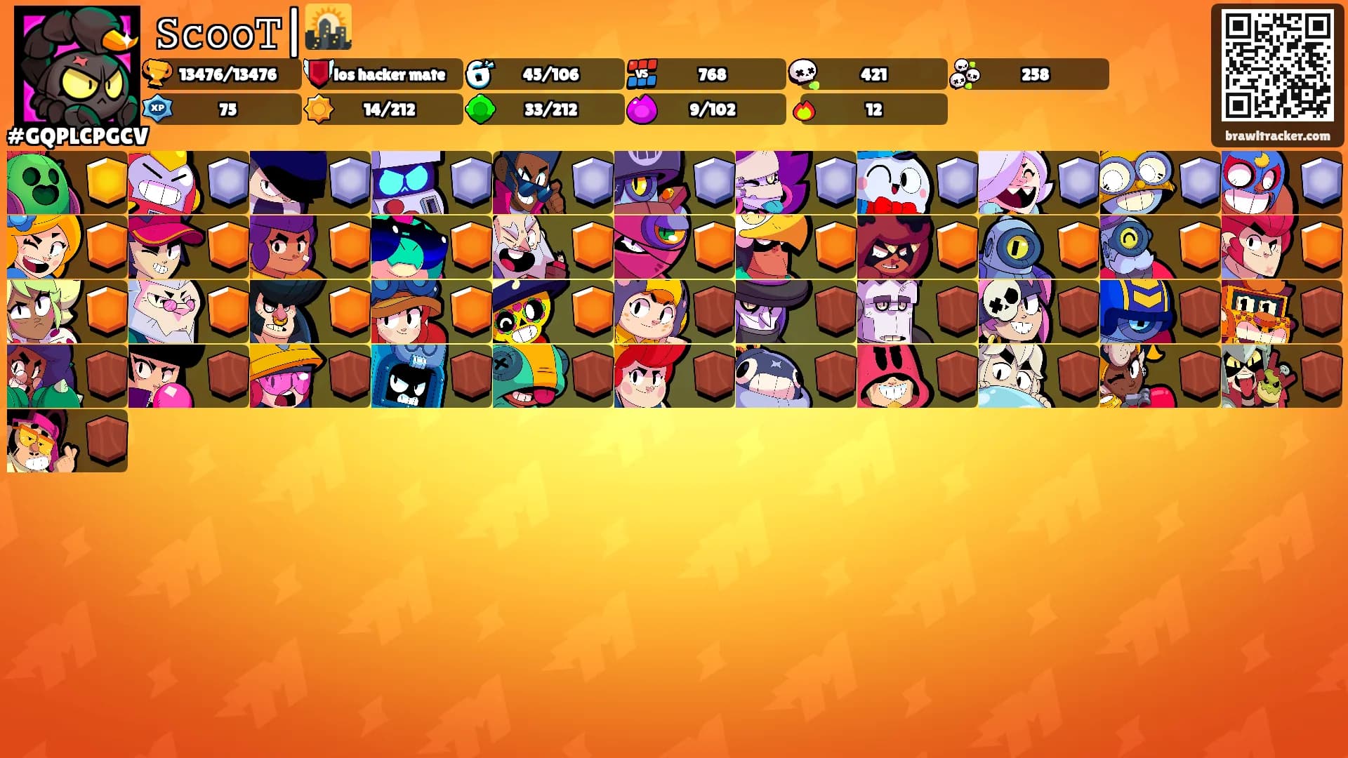 𝚂𝚌𝚘𝚘𝚃|🌇's Ranks