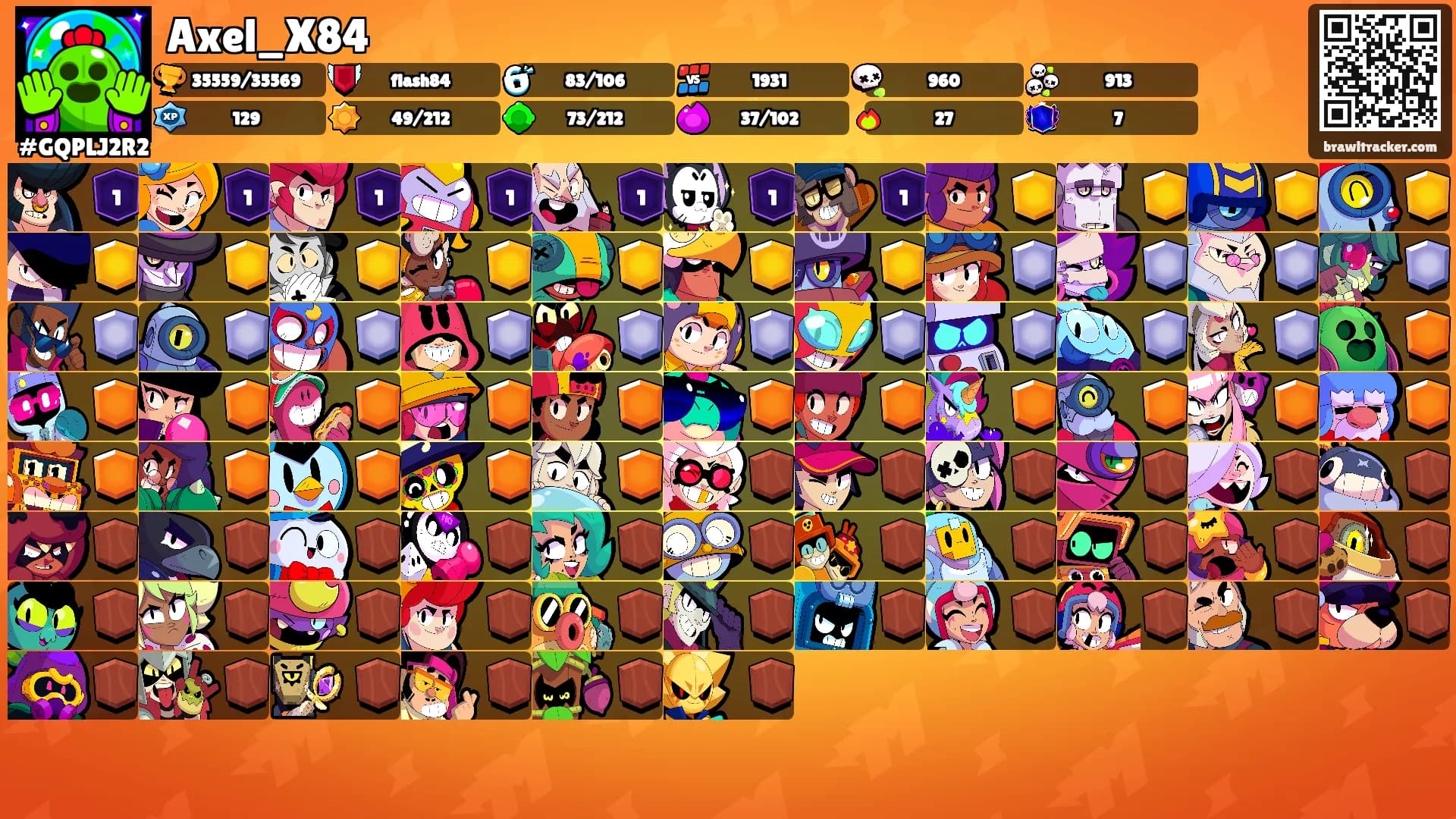 Axel_X84's Ranks